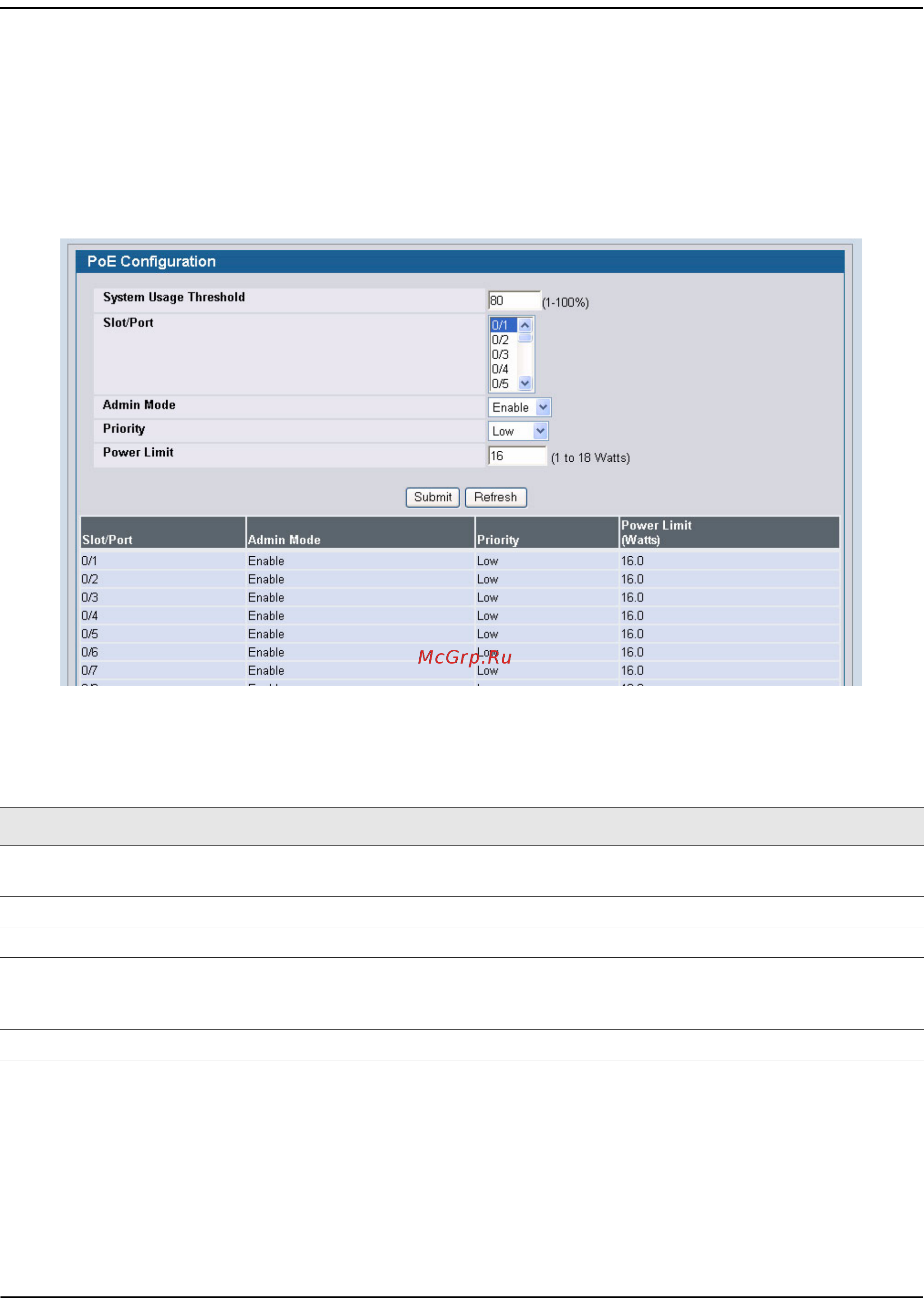 D-Link DWS-4026 [68/741] Poe configuration