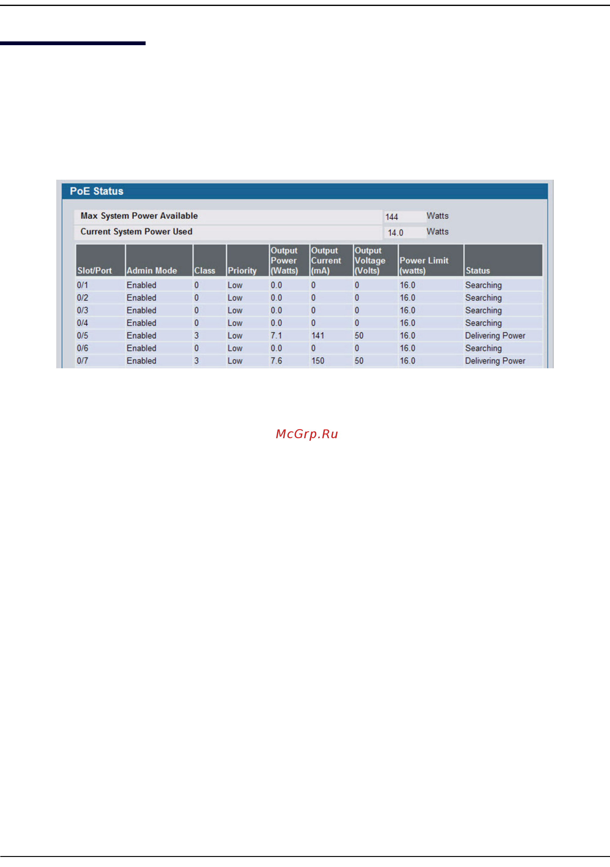 D-Link DWS-4026 [69/741] Poe status