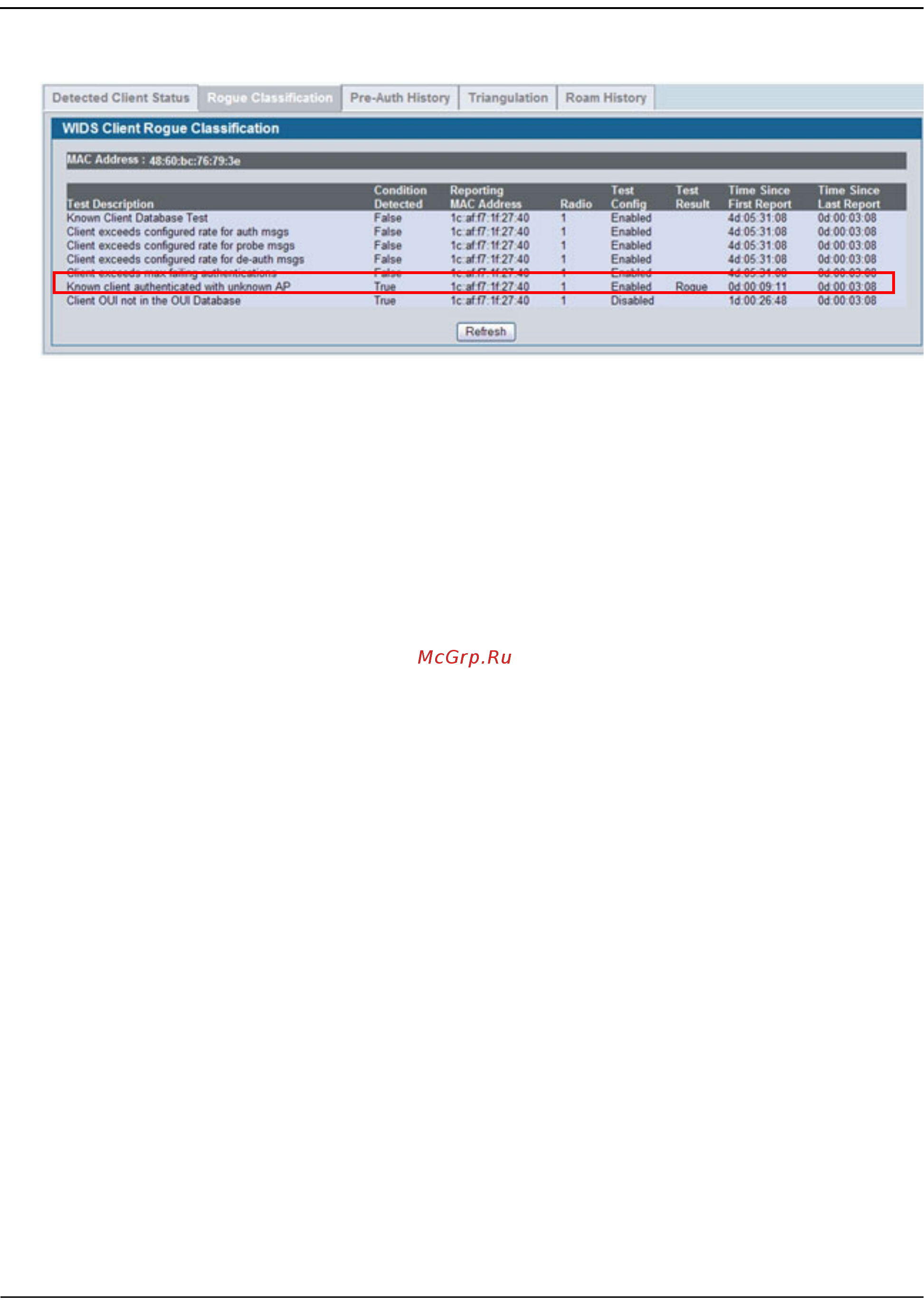 D-Link DWS-4026 [721/741] Click the rogue classification tab to confirm the wids security test results for the client