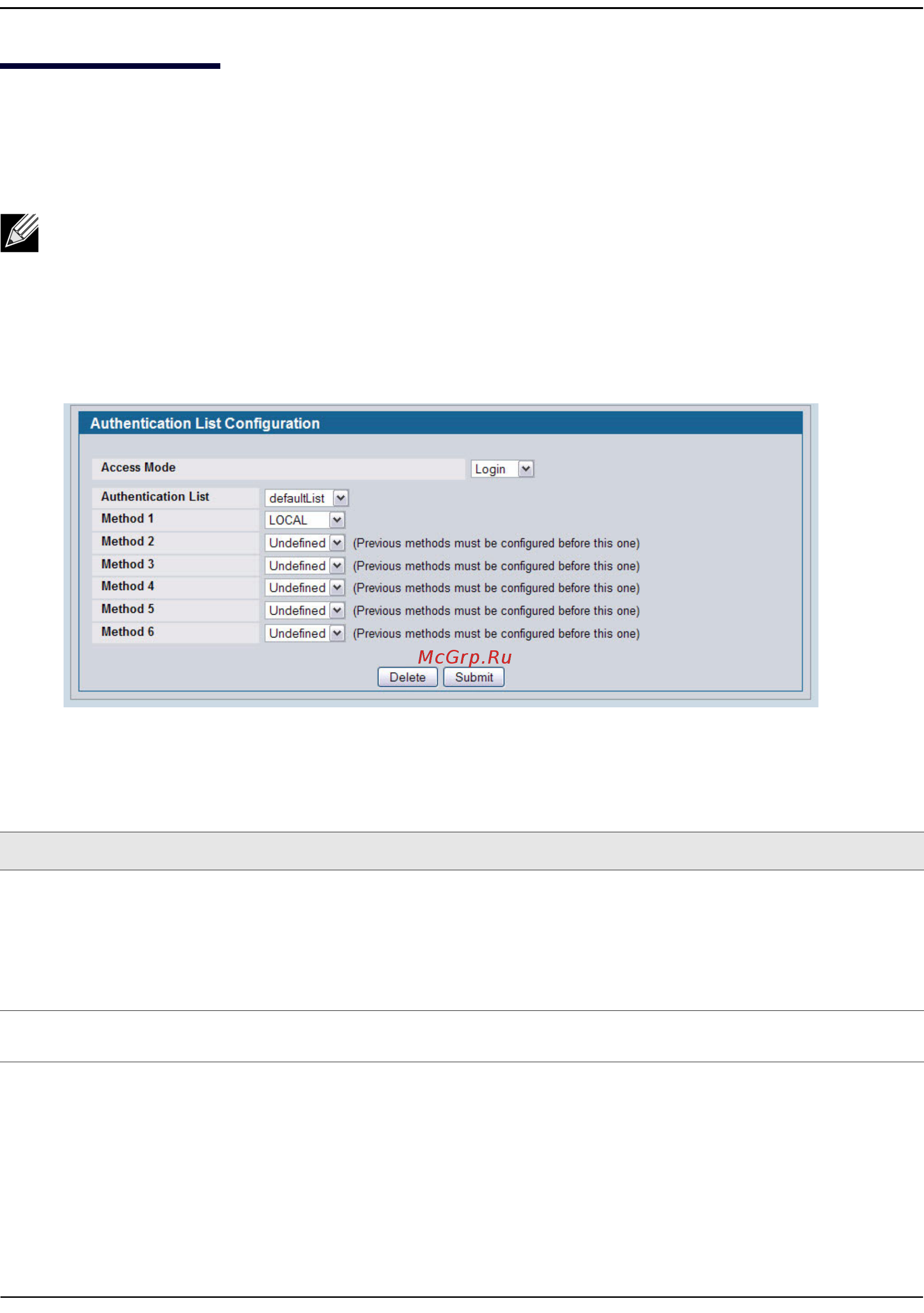 D-Link DWS-4026 [78/741] Authentication list configuration