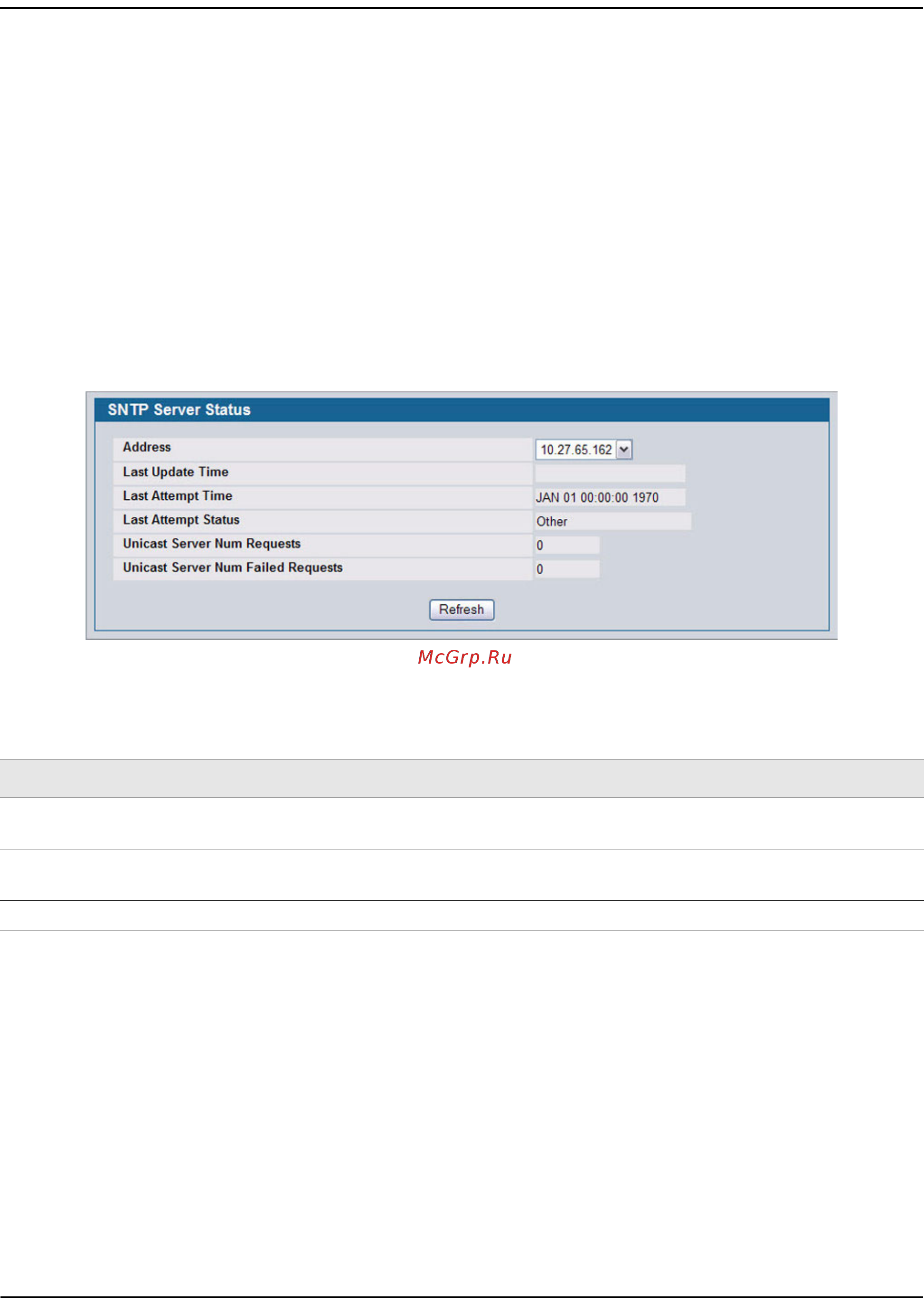 D-Link DWS-4026 [96/741] Sntp server status