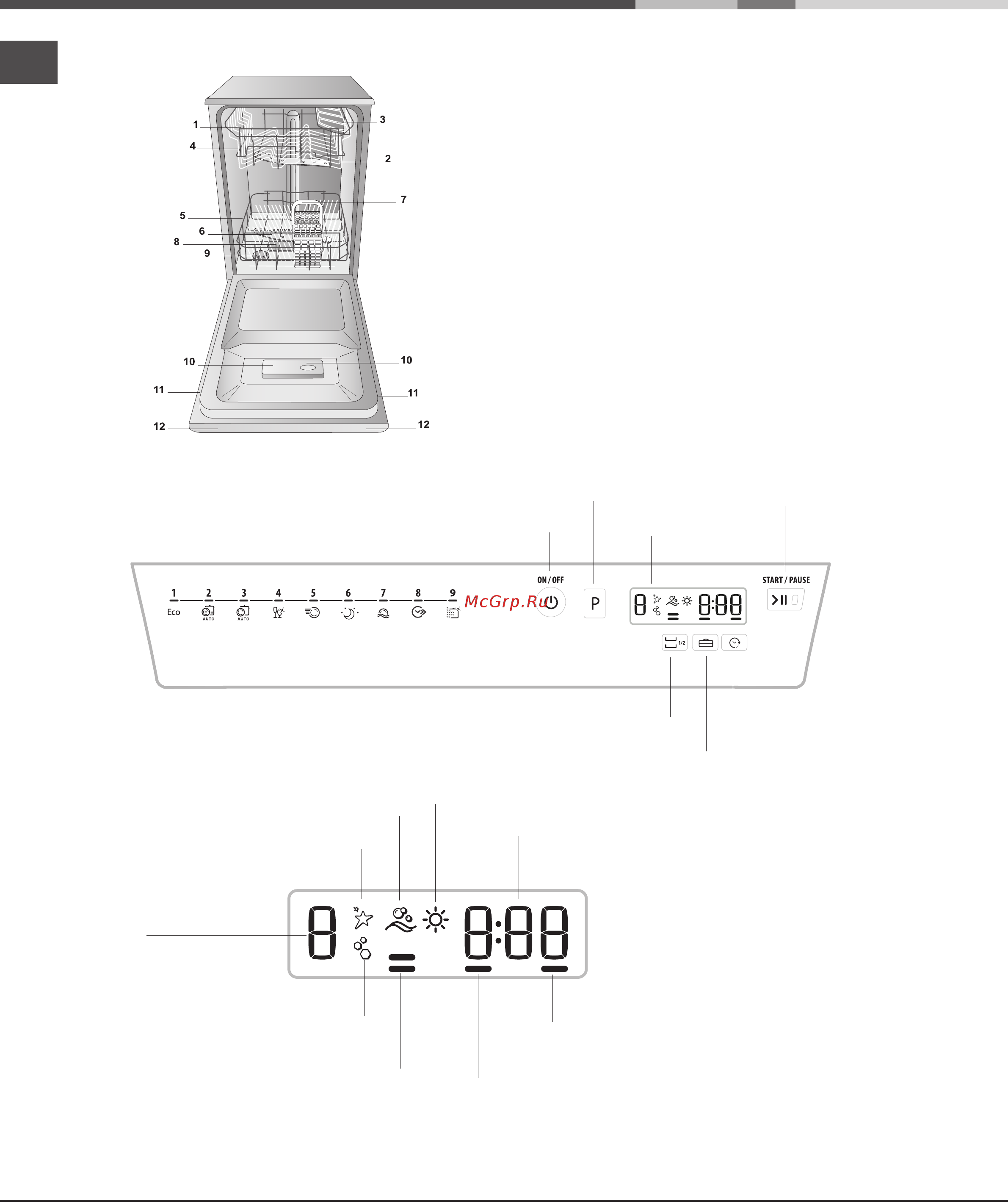 Hotpoint-Ariston LSFF 9H124 CX [10/44] Дисплей