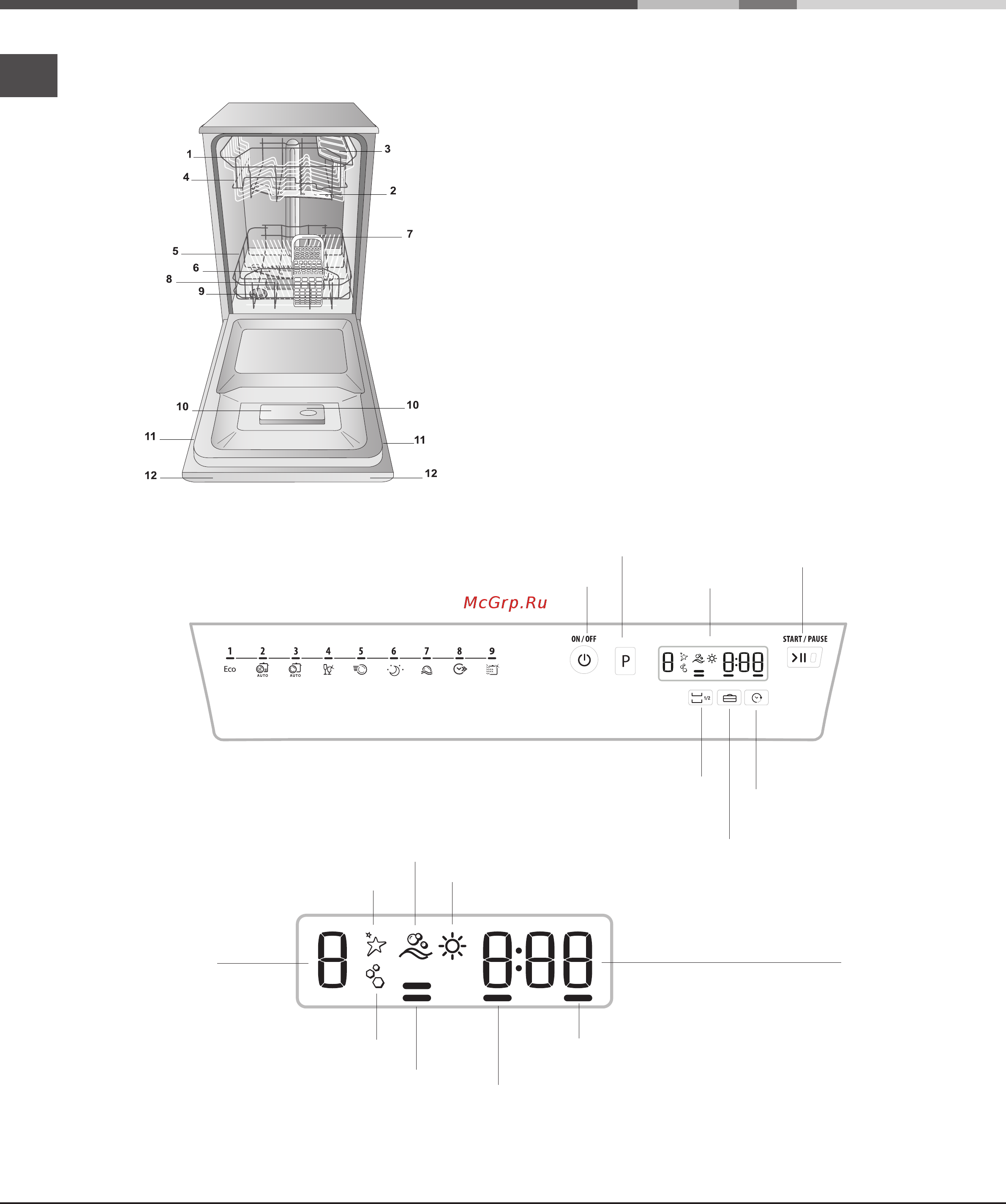 Hotpoint-Ariston LSFF 9H124 CX [22/44] Опис приладу
