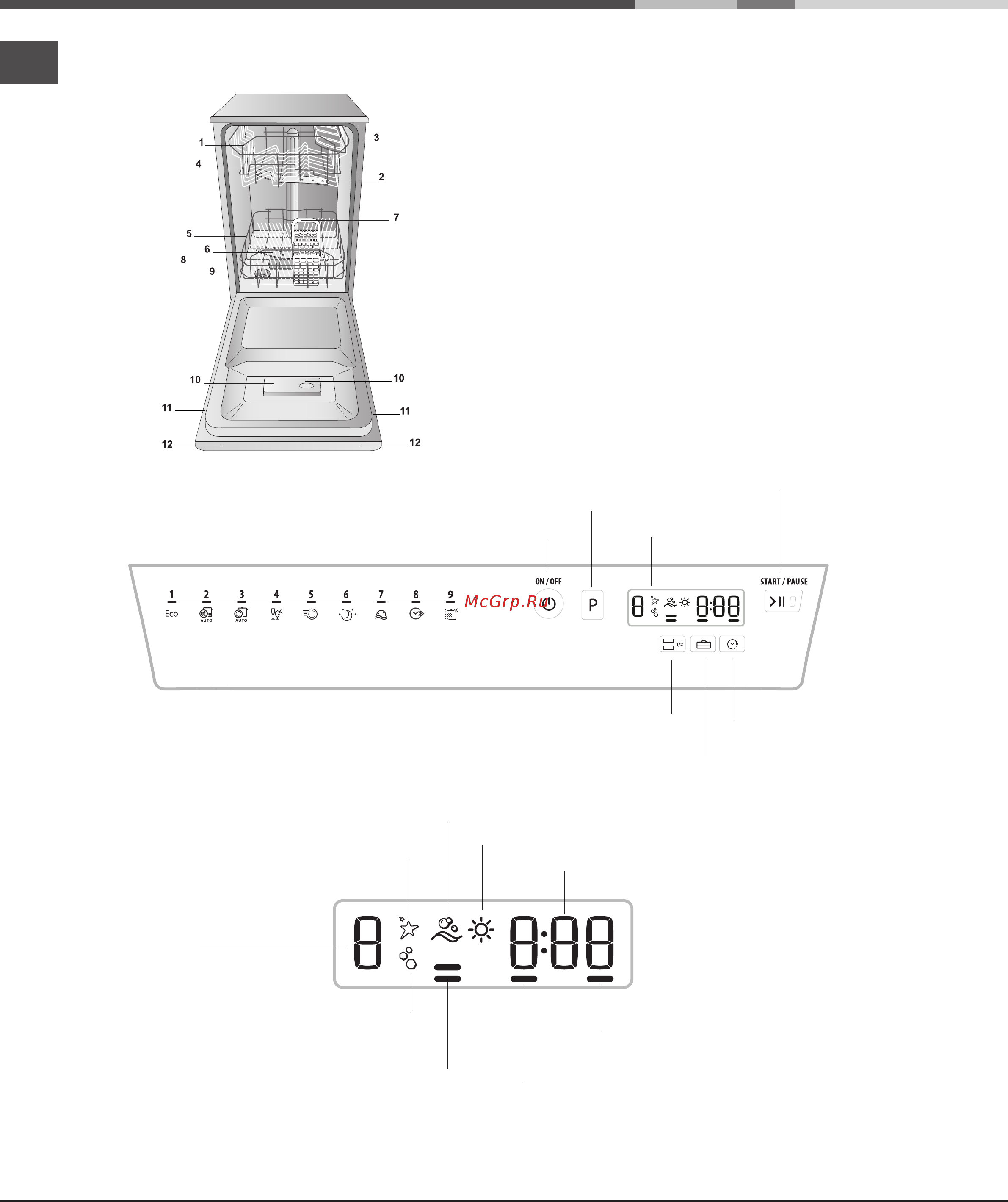 Hotpoint-Ariston LSFF 9H124 CX [34/44] Құрылғы сипаттамасы