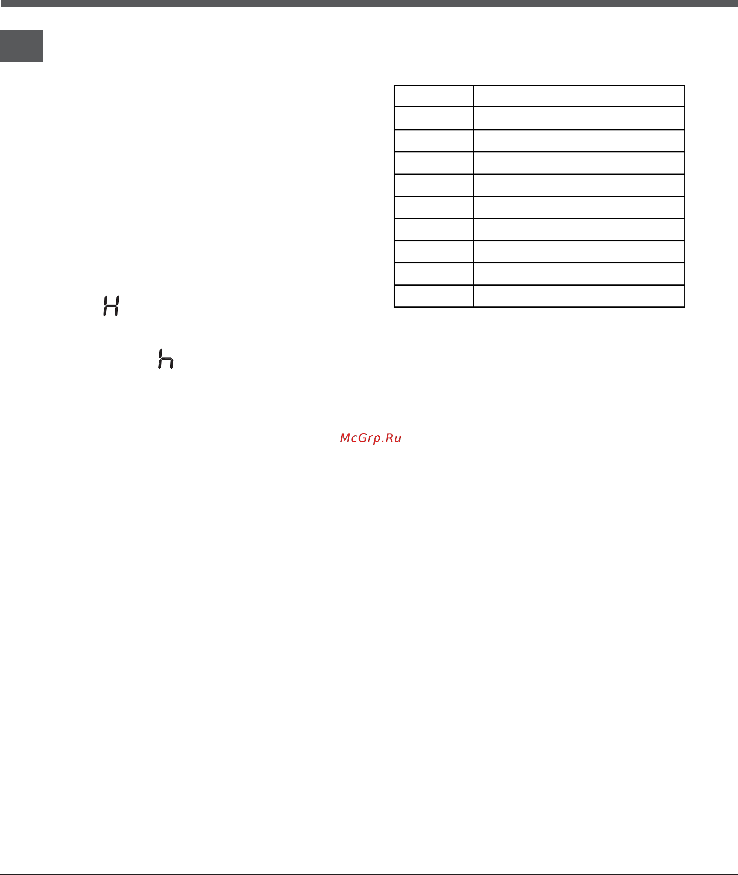 Hotpoint-Ariston 7HKRD 640 B RU/HA [10/44] Safety devices