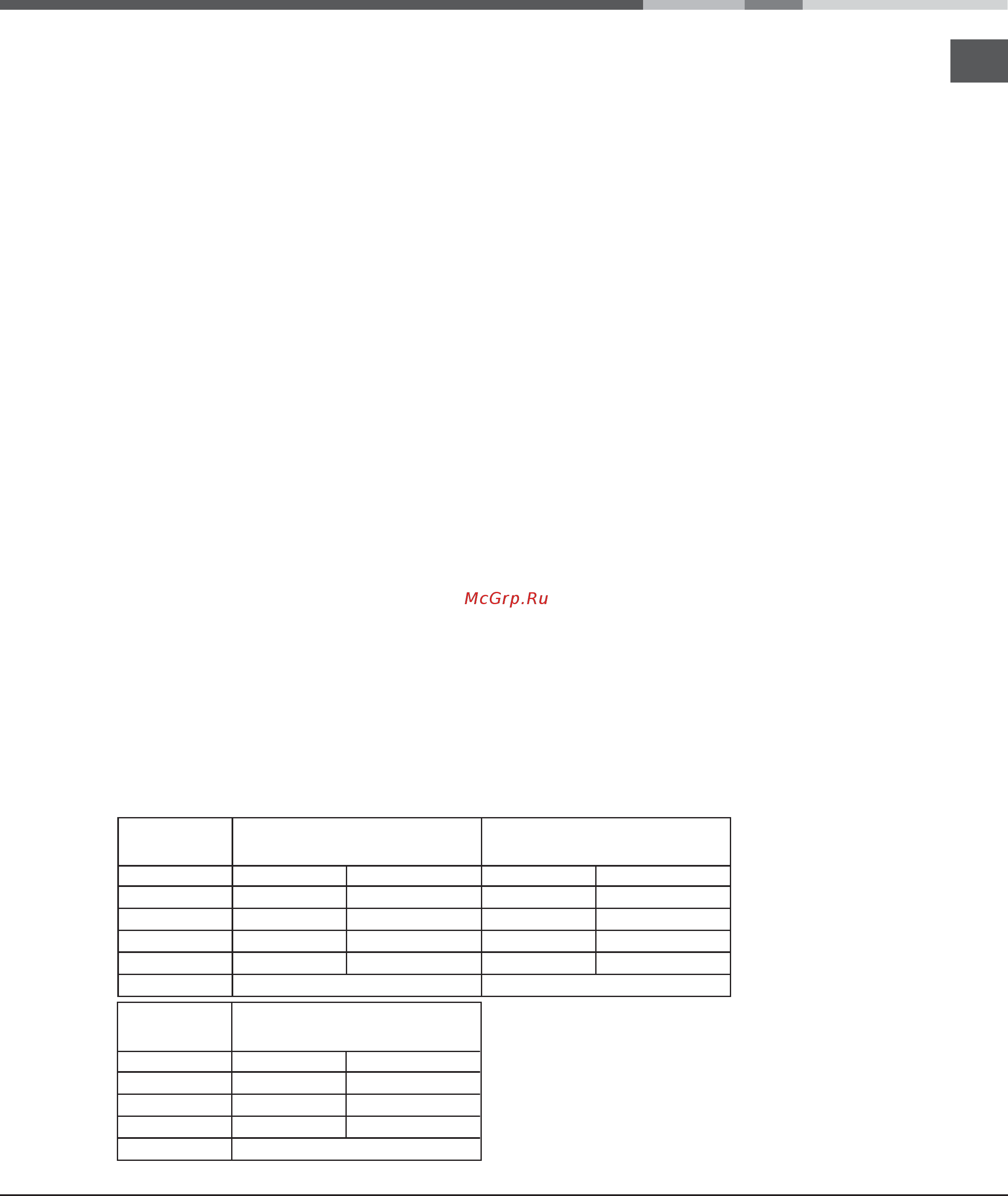 Hotpoint-Ariston 7HKRD 640 B RU/HA [13/44] Care and maintenance