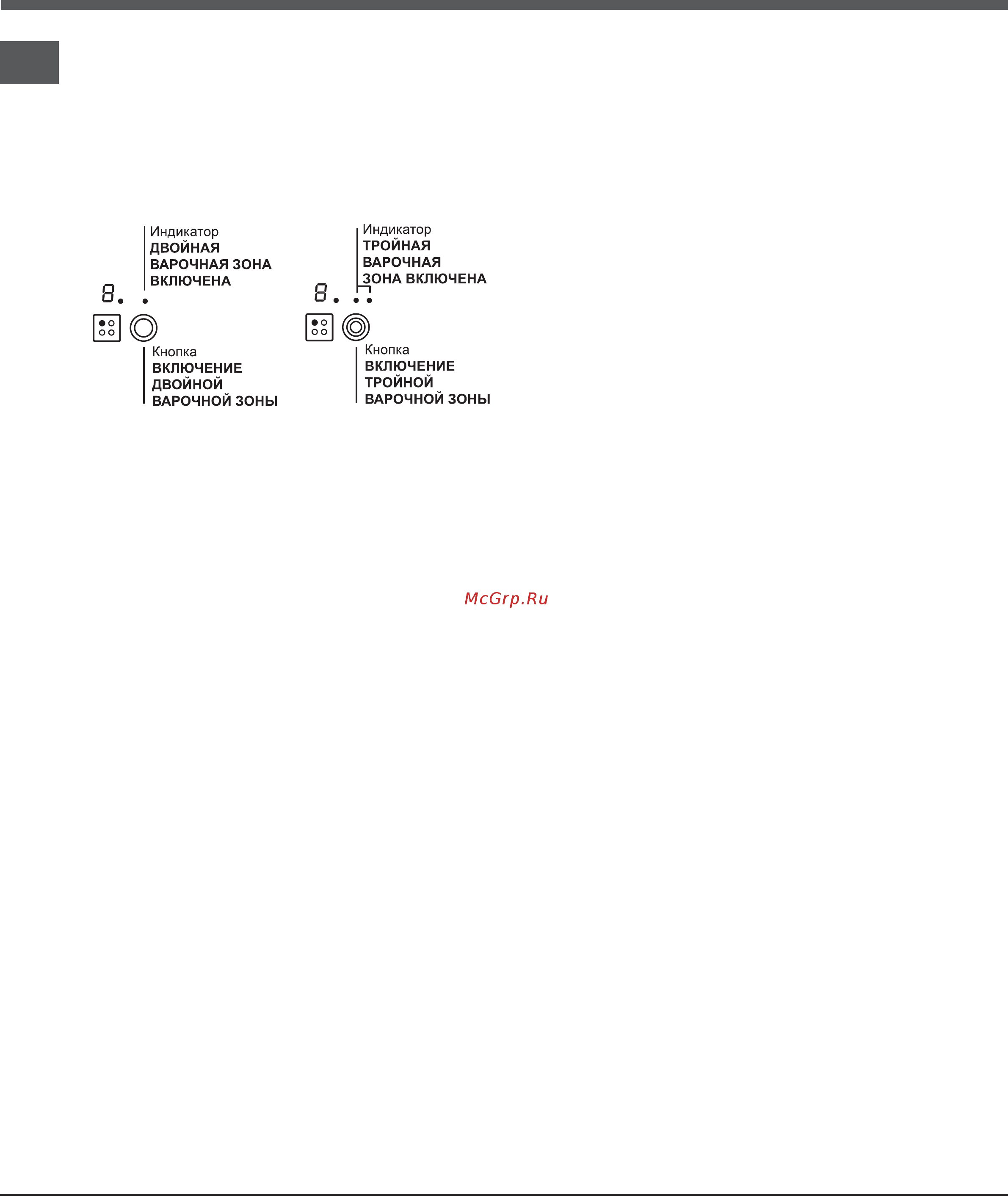 Hotpoint-Ariston 7HKRD 640 B RU/HA [20/44] Расширяющиеся варочные зоны