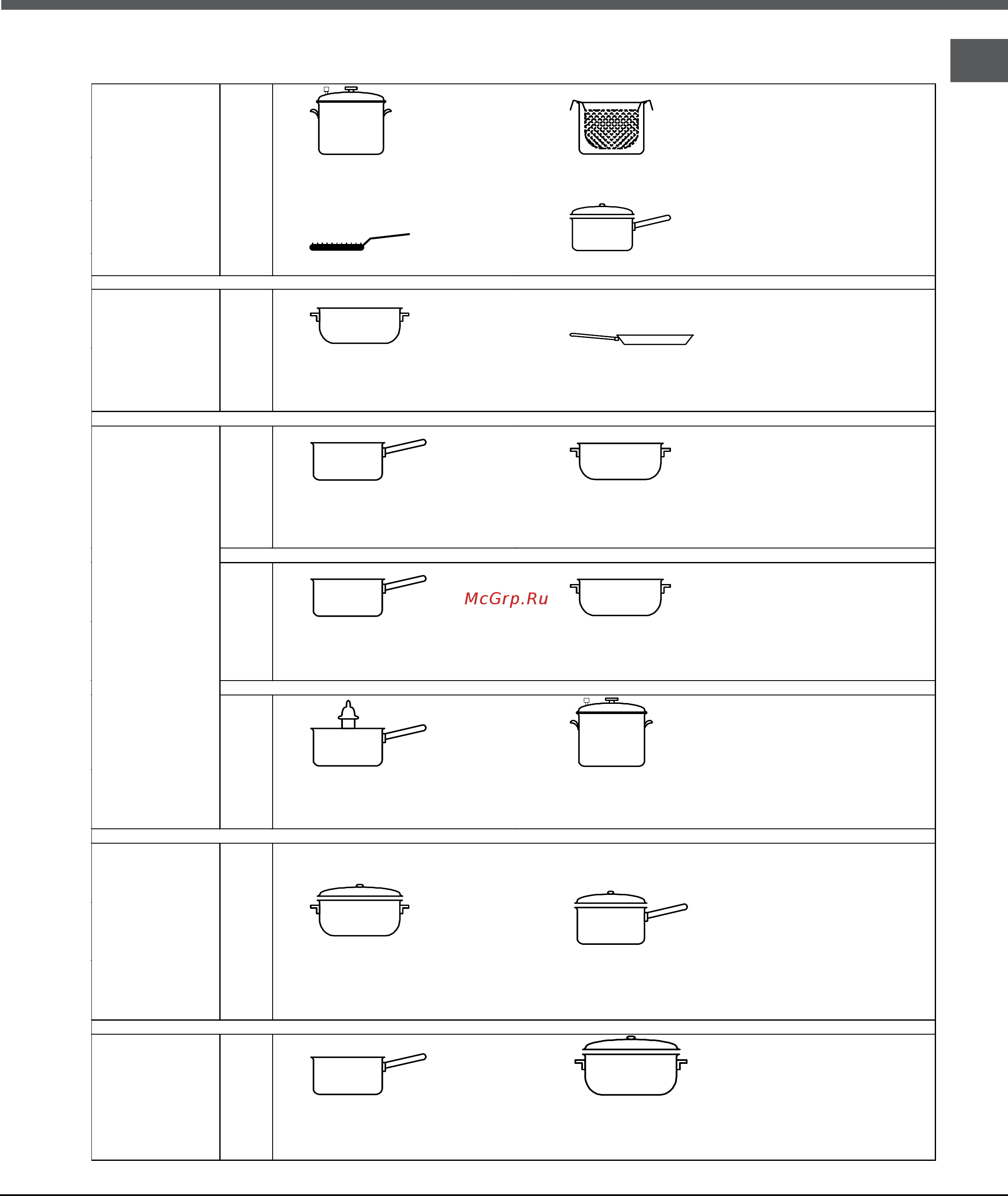 Hotpoint-Ariston 7HKRD 640 B RU/HA [39/44] Тағам дайындау бойынша кеңес