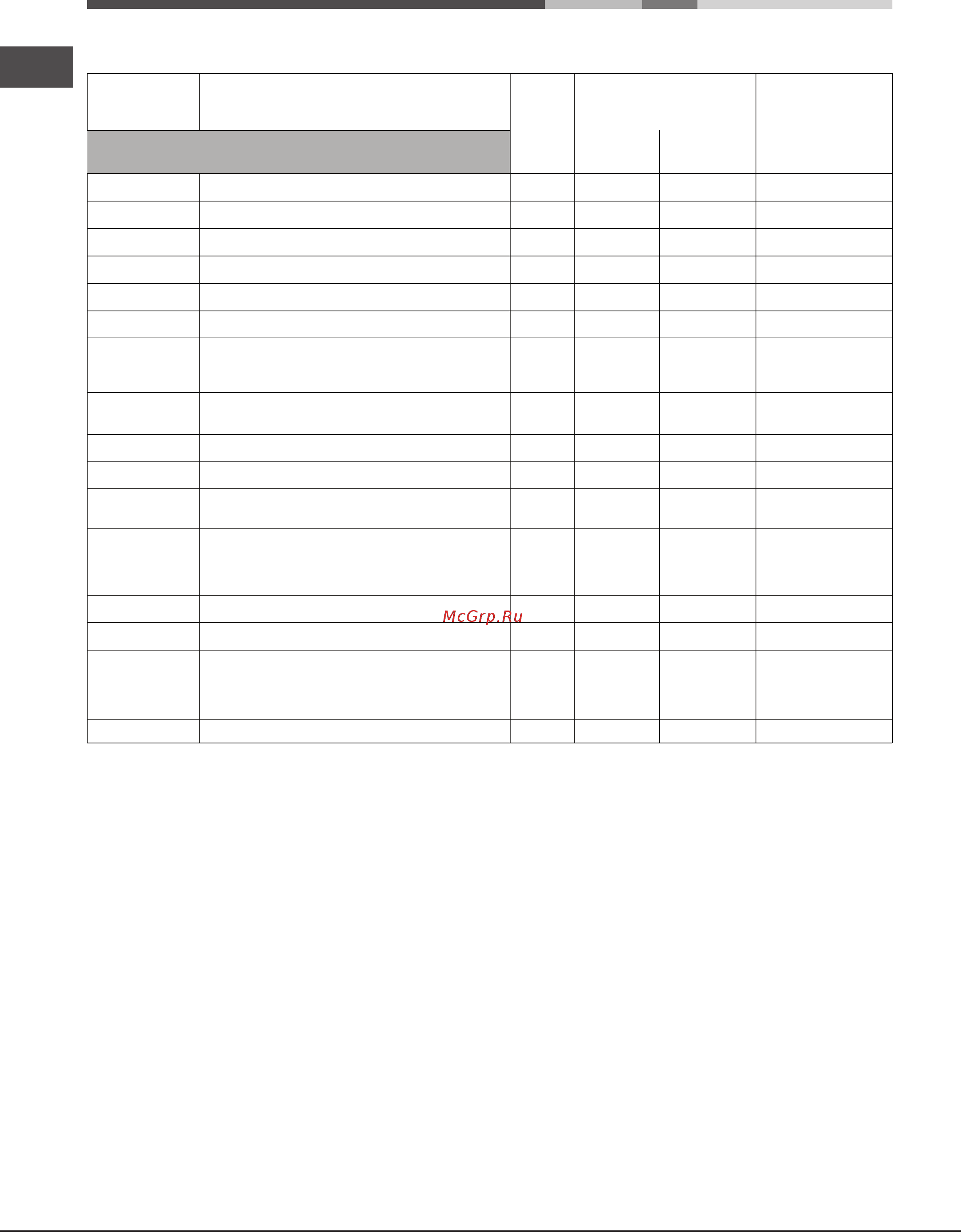 Hotpoint-Ariston FK1041LP.20 X/HA(DS) [18/64] Tabela pieczenia