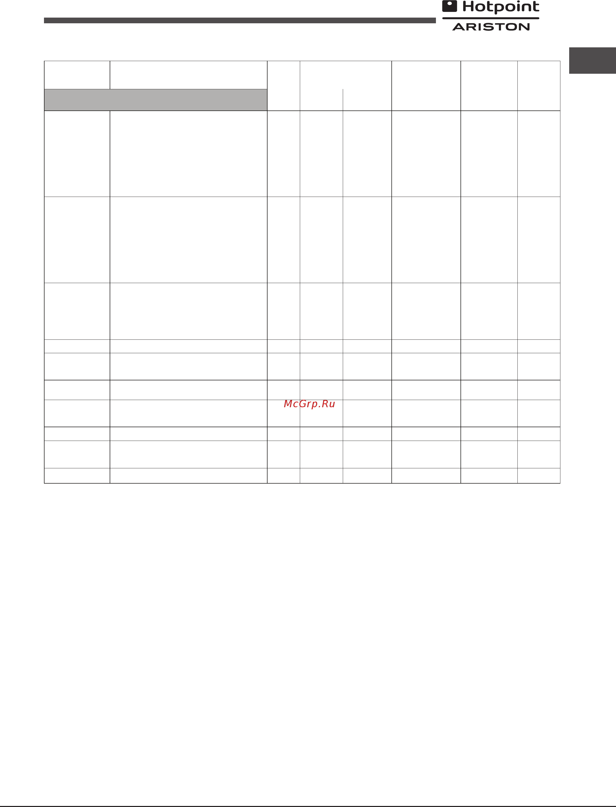 Hotpoint-Ariston FK1041LP.20 X/HA(DS) [59/64] Пицца