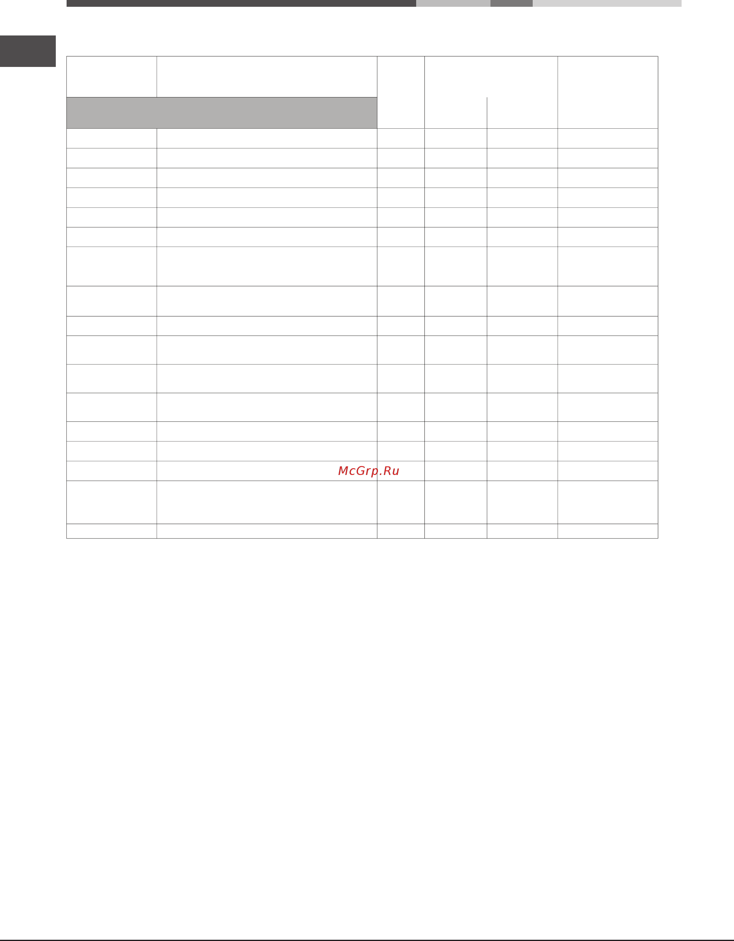 Hotpoint-Ariston FK1041LP.20 X/HA(DS) [60/64] Тағам дайындау бойынша кеңес кестесі