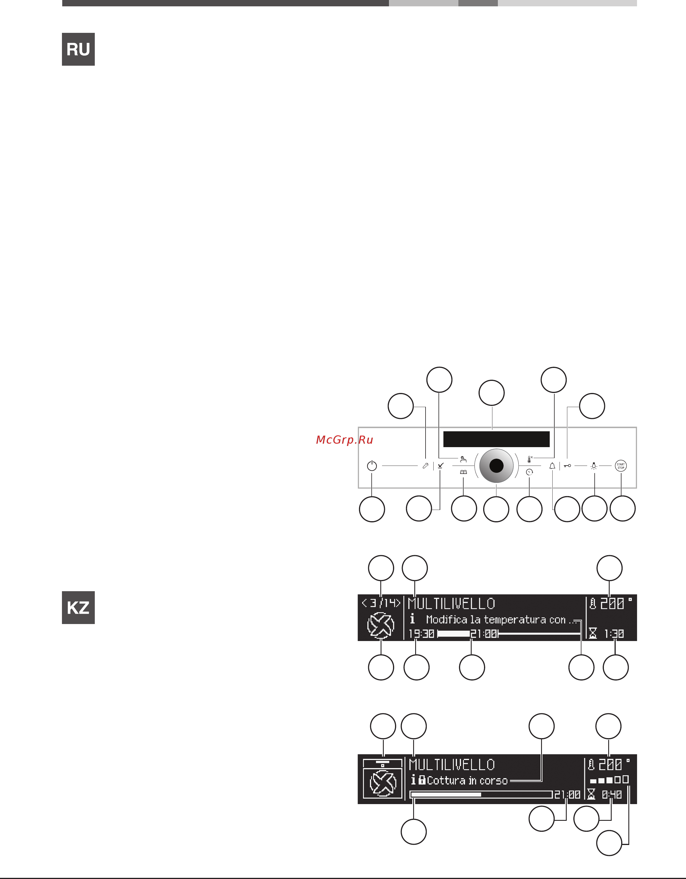 Hotpoint-Ariston FK1041LP.20 X/HA(DS) [8/64] Описание изделия