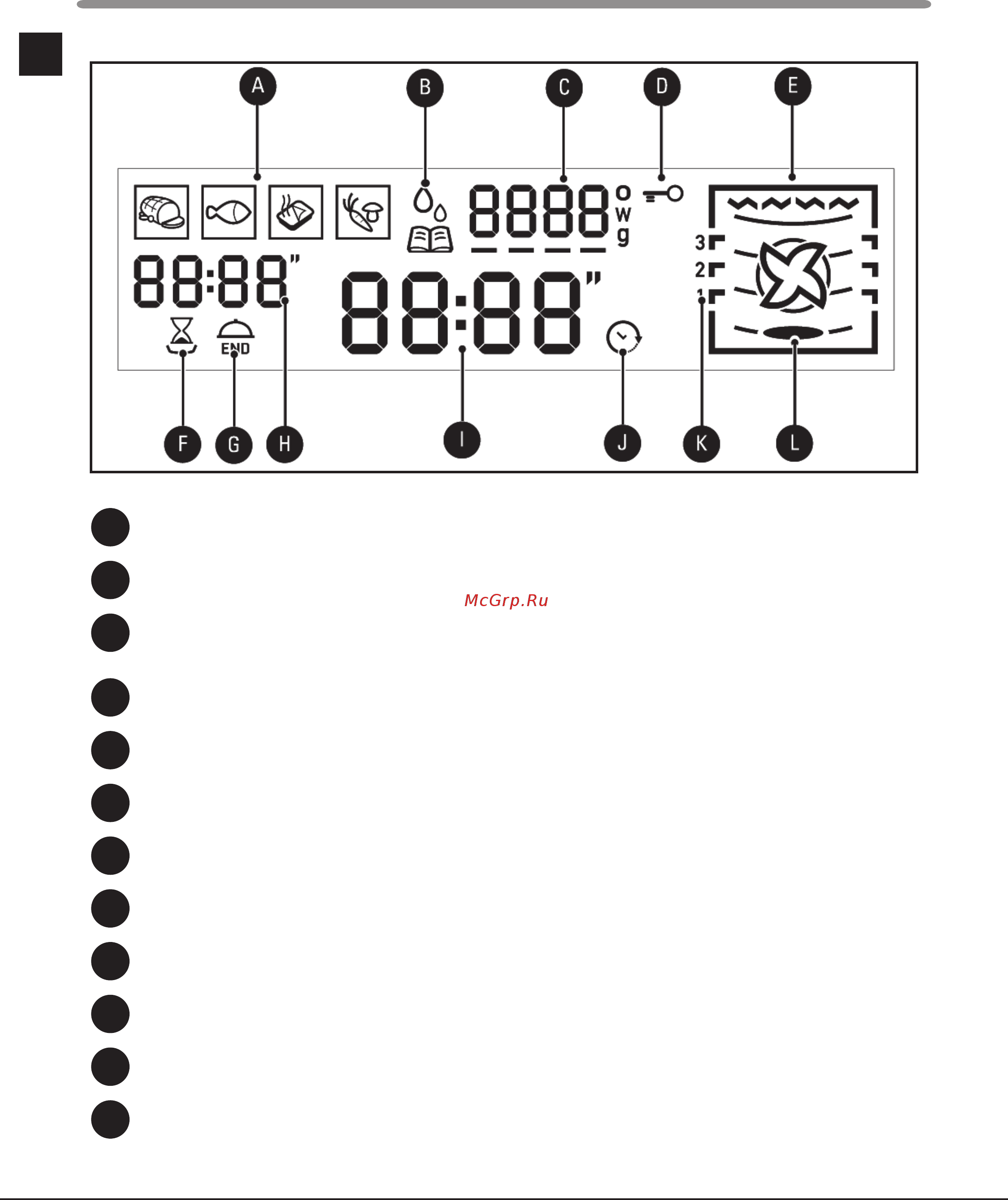 Hotpoint-Ariston MWK 434.1 XHA Stainless Steel [10/28] Дисплей