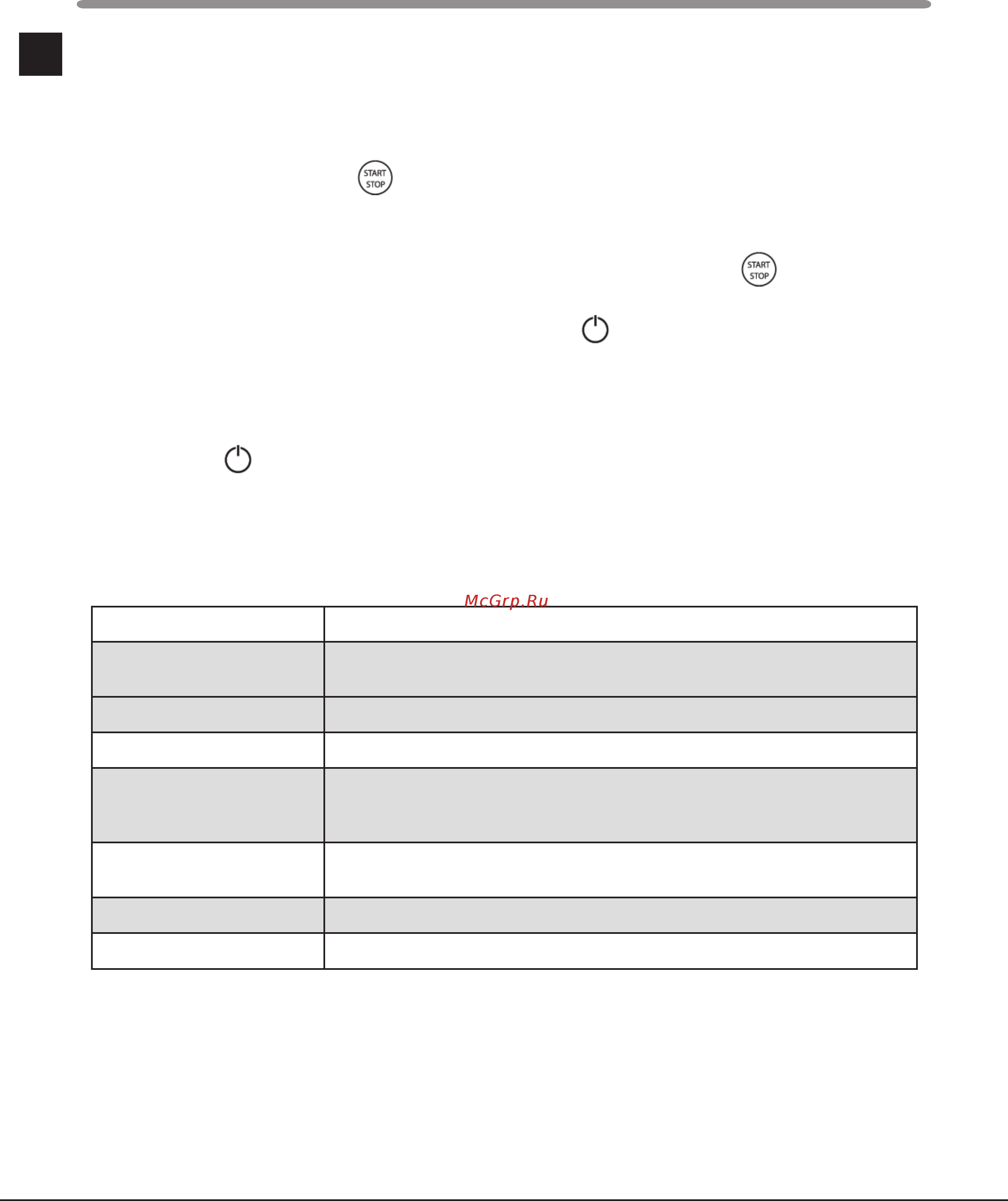 Hotpoint-Ariston MWK 434.1 XHA Stainless Steel [12/28] Использование