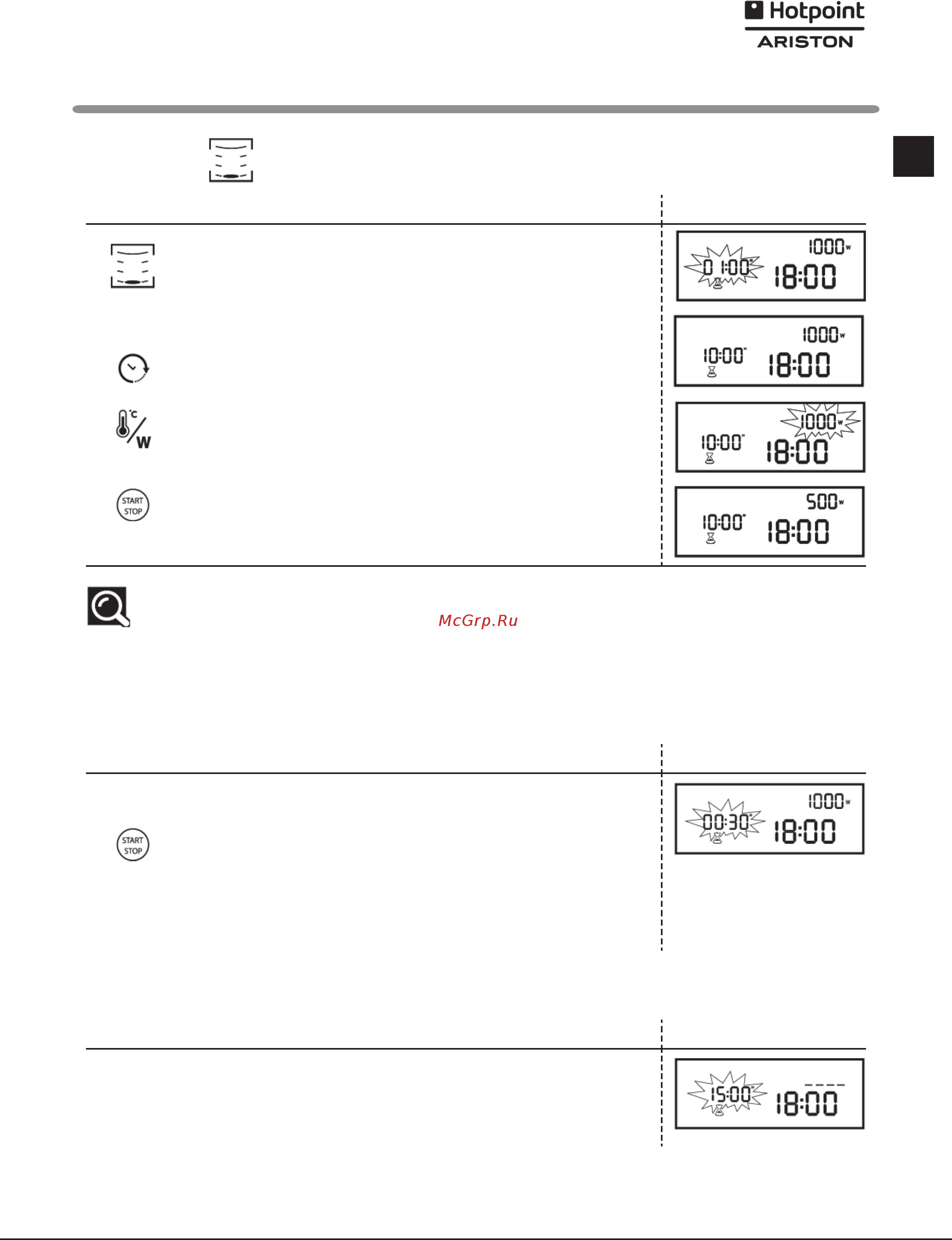 Hotpoint-Ariston MWK 434.1 XHA Stainless Steel [13/28] Использование