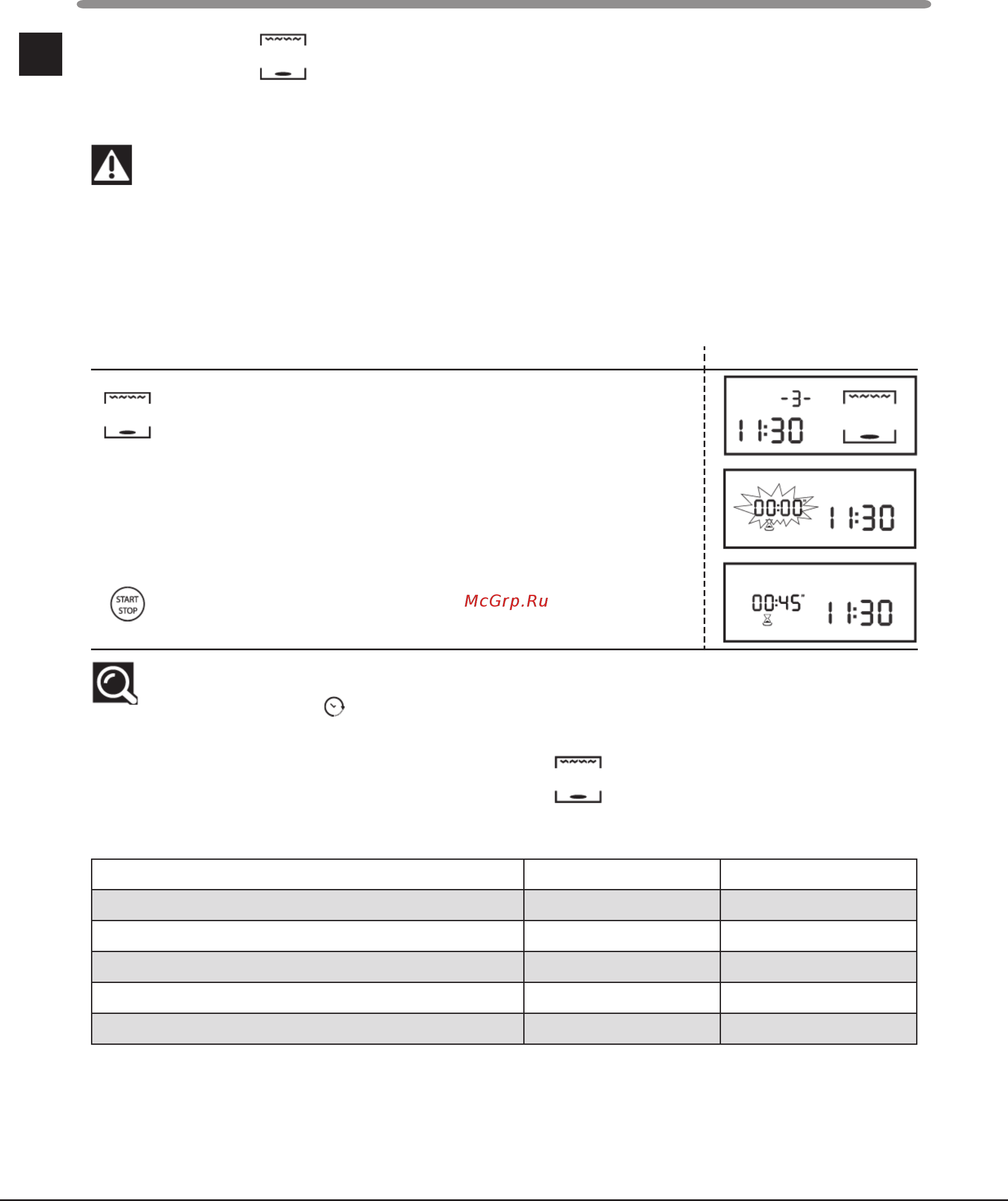Hotpoint-Ariston MWK 434.1 XHA Stainless Steel [18/28] Использование
