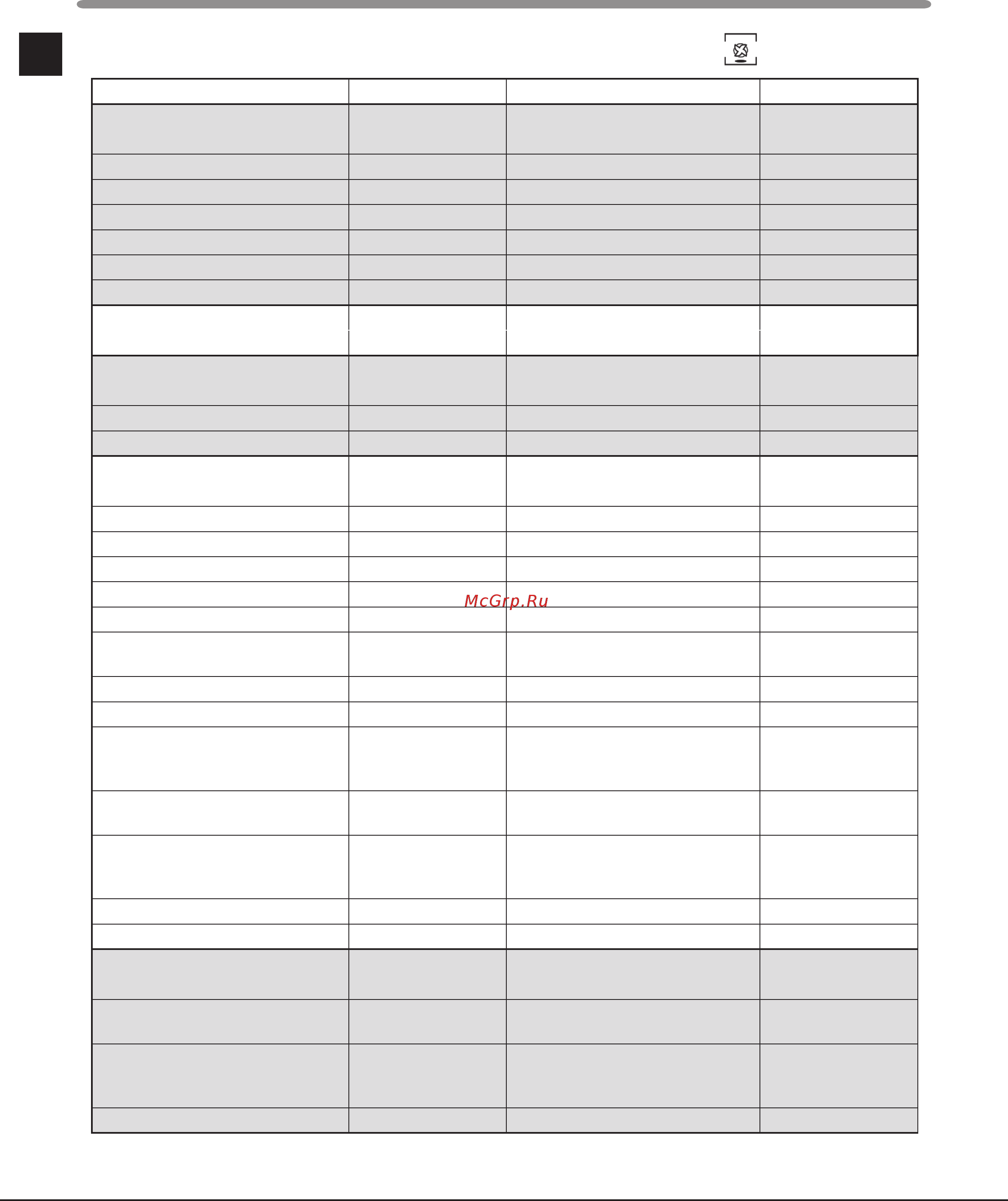 Hotpoint-Ariston MWK 434.1 XHA Stainless Steel [22/28] Использование