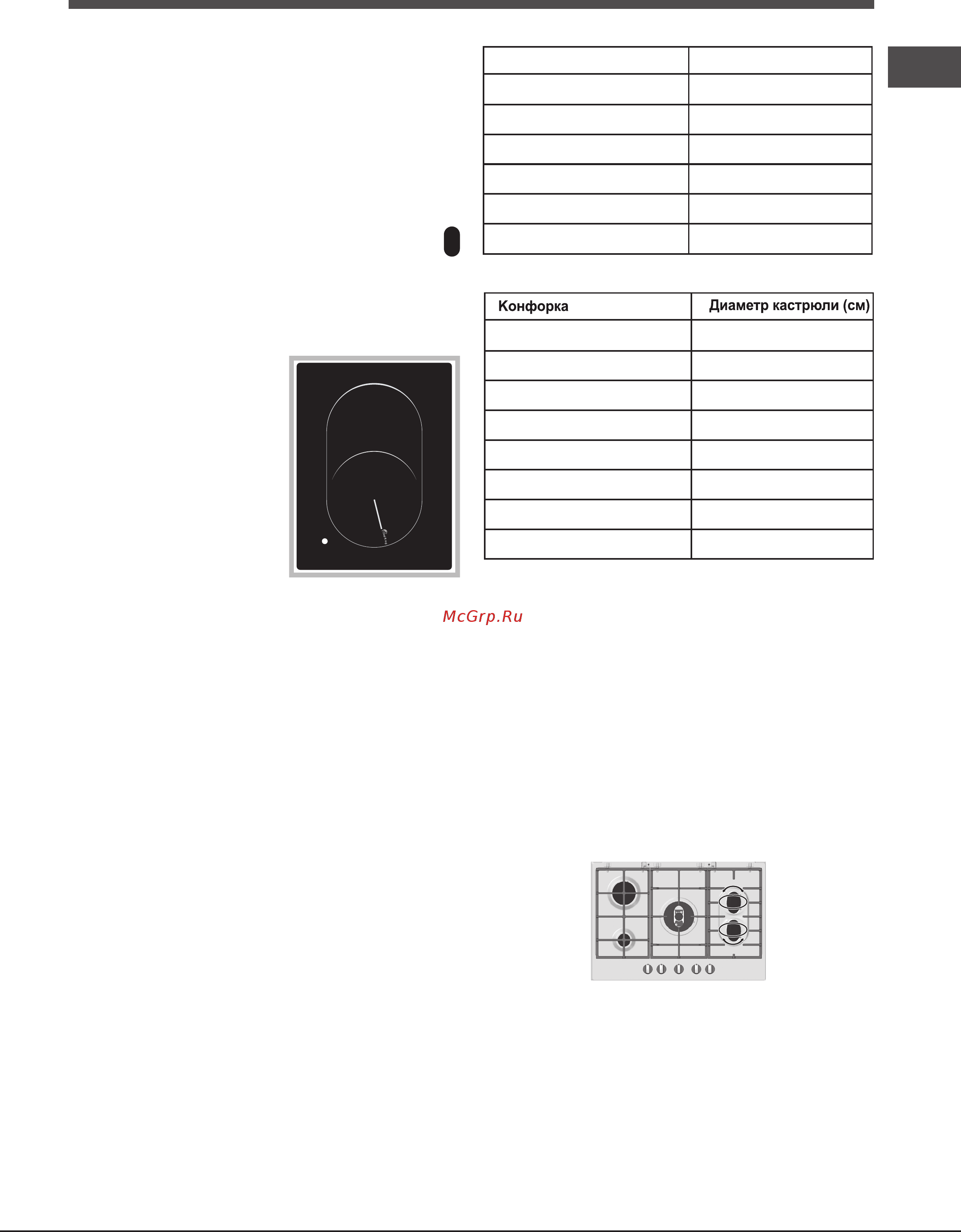 Hotpoint-Ariston PK 640 X [39/56] Практические советы по эксплуатации газовых горелок