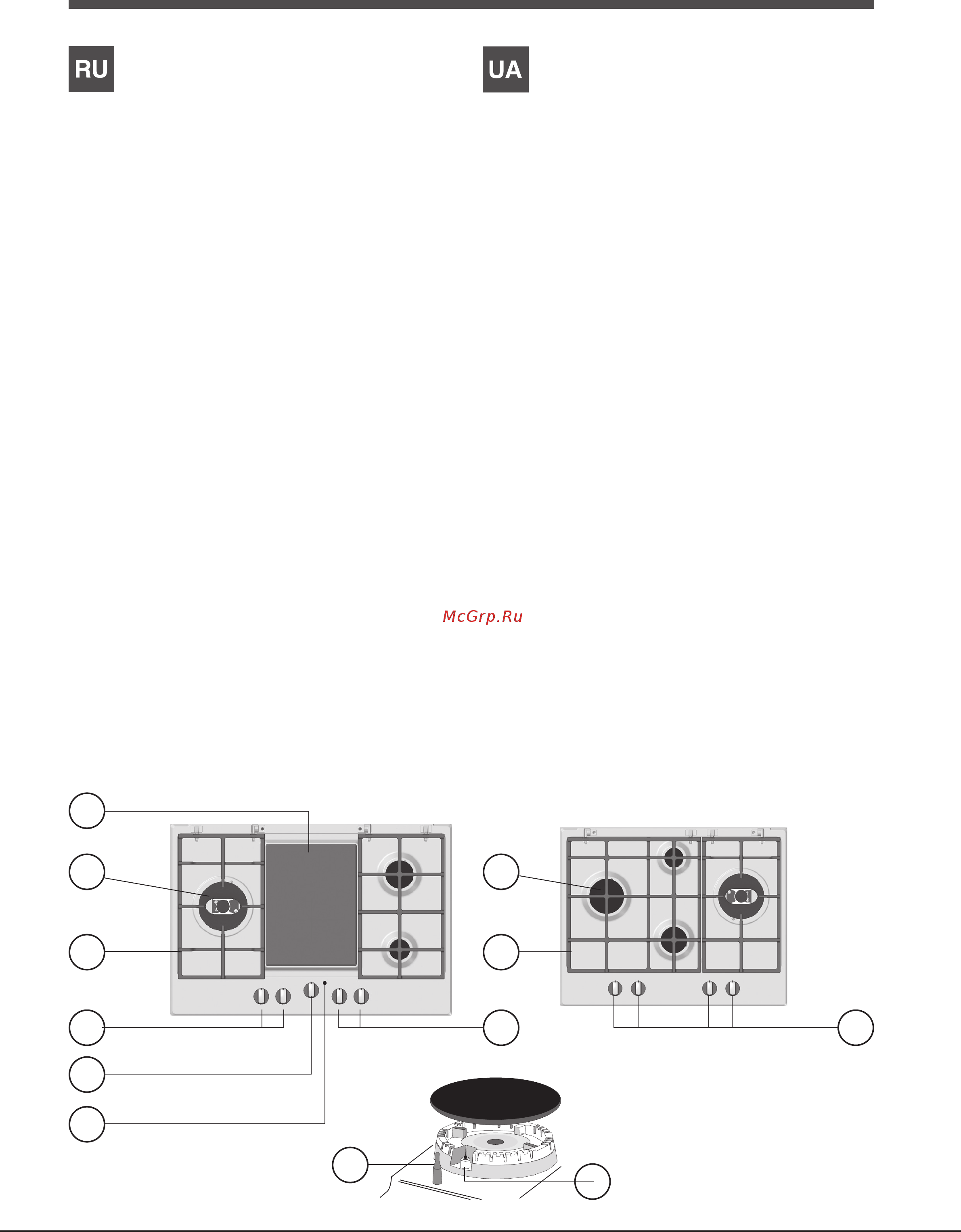 Hotpoint-Ariston PK 640 X [7/56] Опис приладу