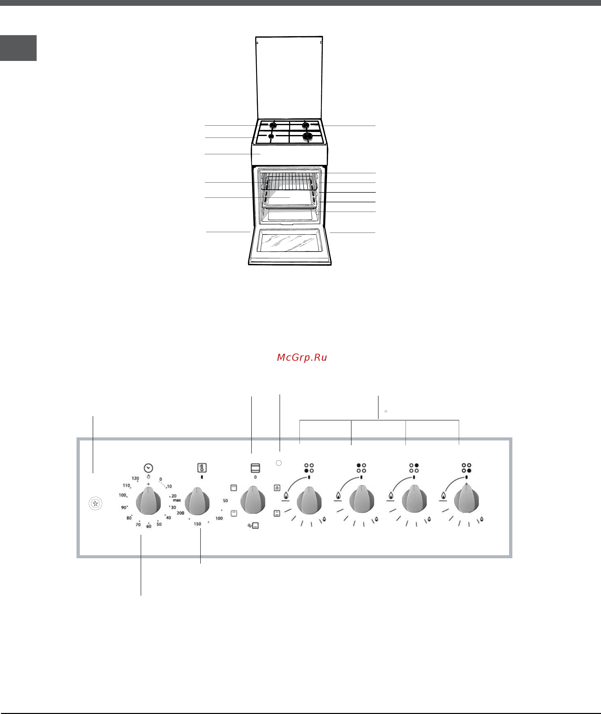 Hotpoint-Ariston H5GSH2AF (W) [22/32] Құрылғы сипаттамасы