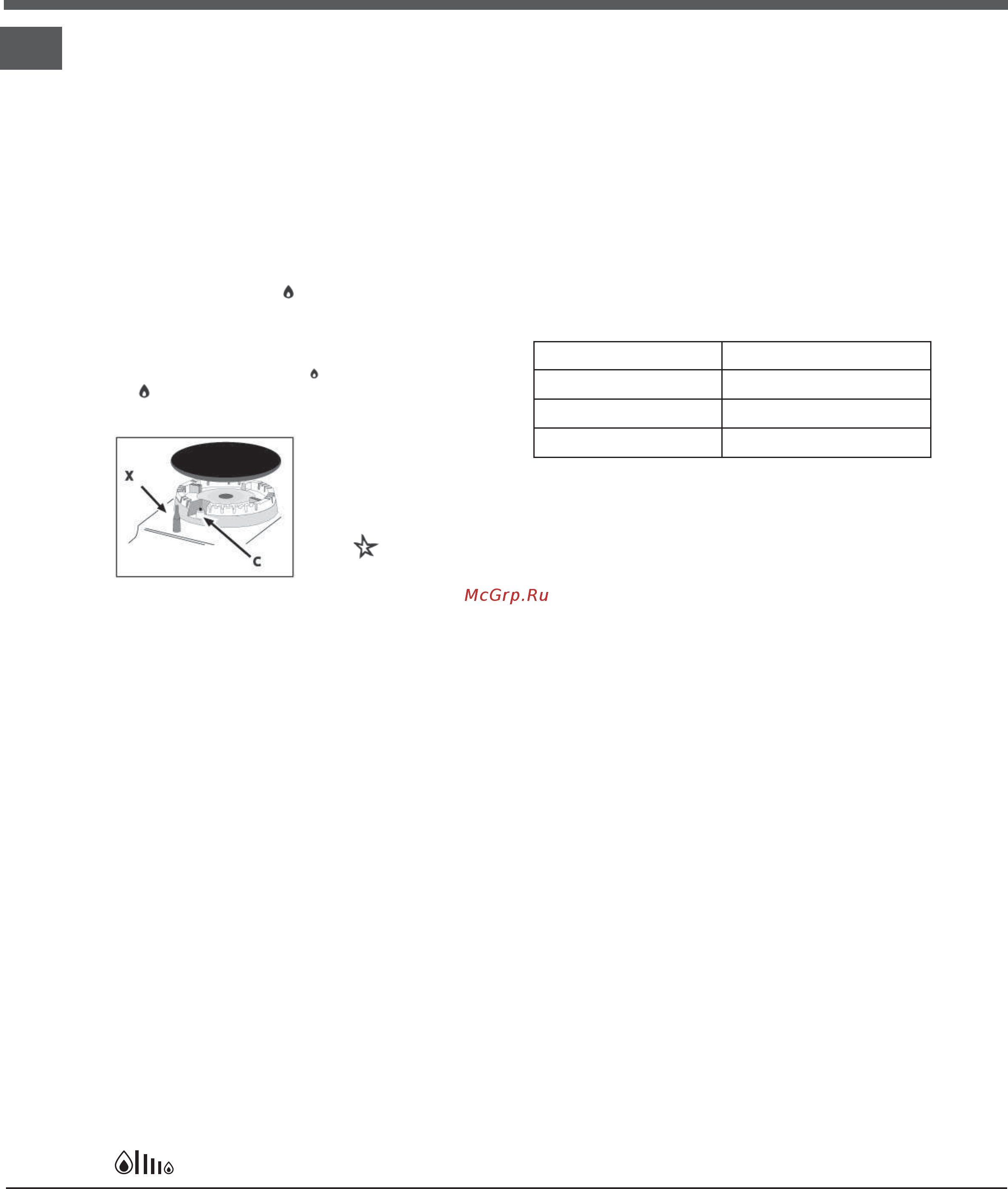 Hotpoint-Ariston H5GSH2AF (W) [8/32] Включение