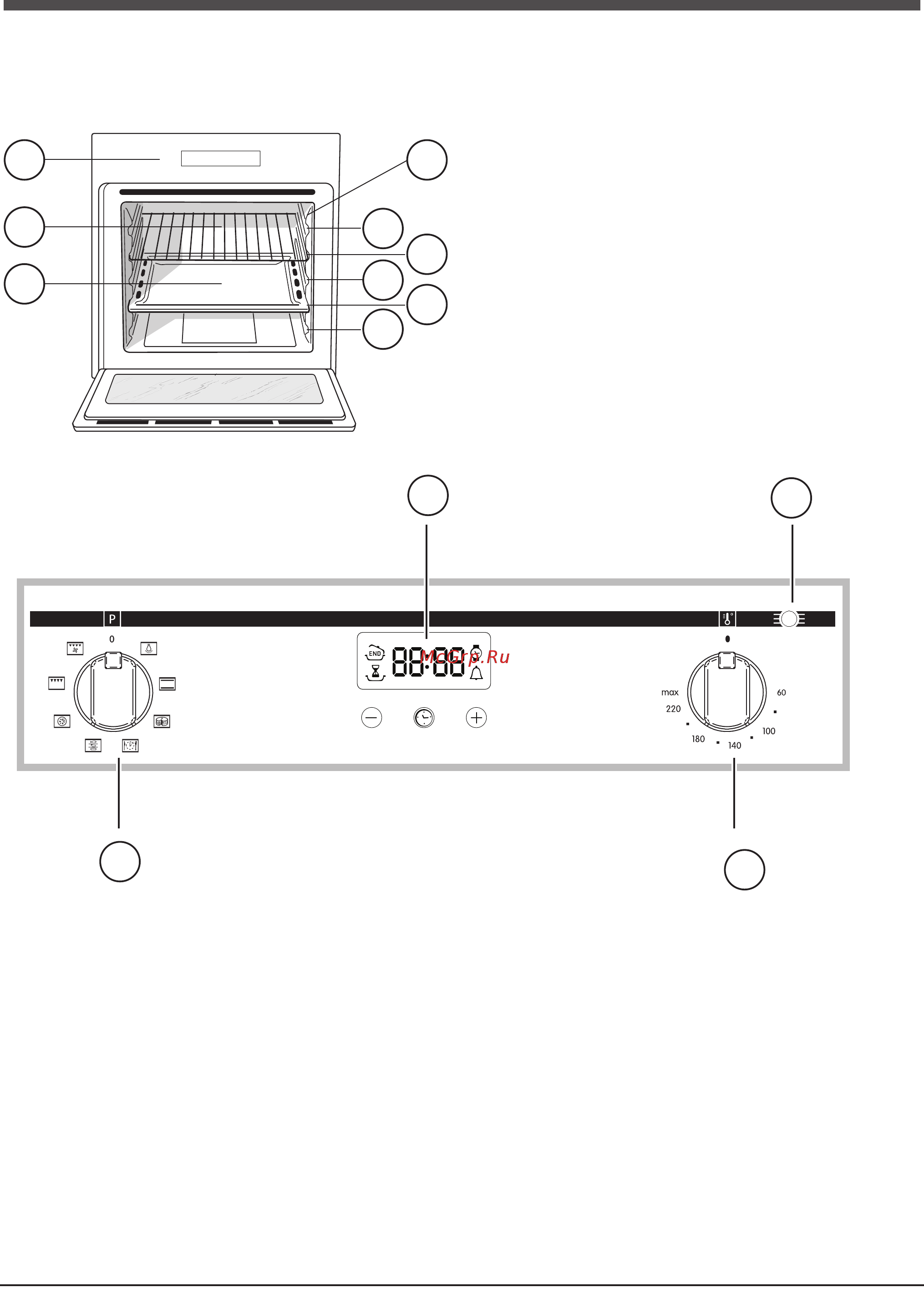 Indesit FA 757 J K.A IX [23/32] Құрылғы сипаттамасы