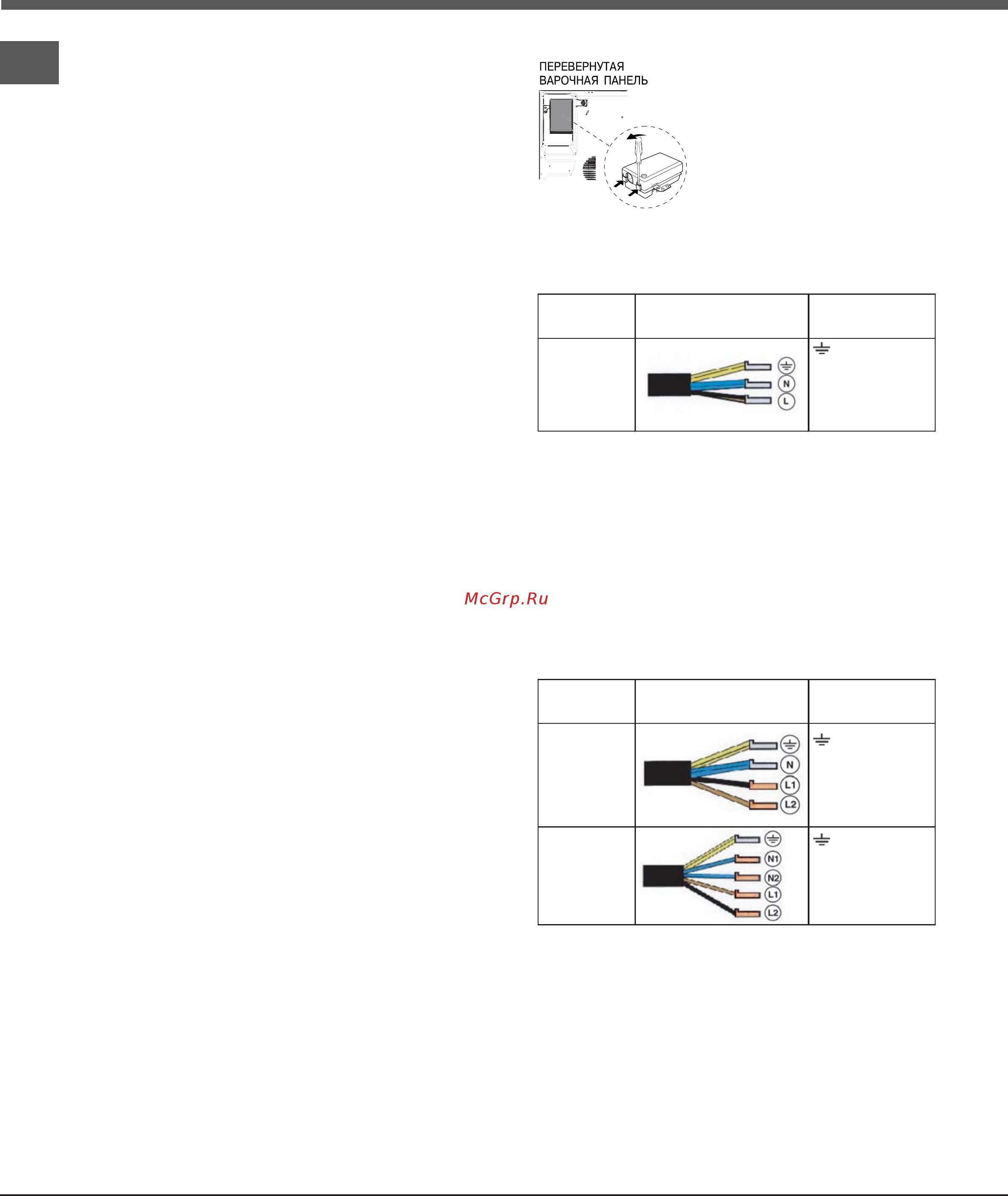 Indesit VRB 640 C (PT) [18/60] Электрическое подключение