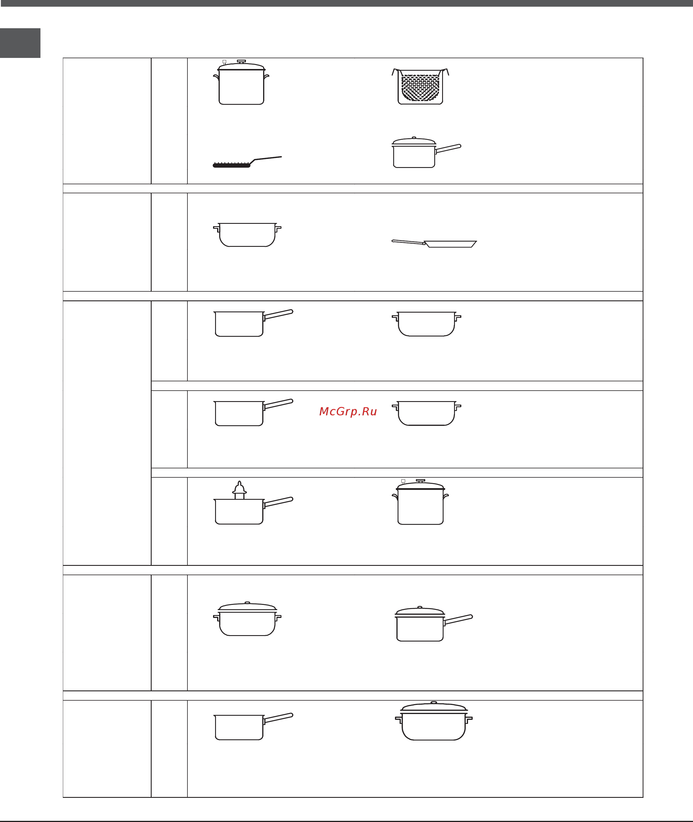 Indesit VRB 640 C (PT) [22/60] Приготовление на умеренном огне приготовление на малом огне