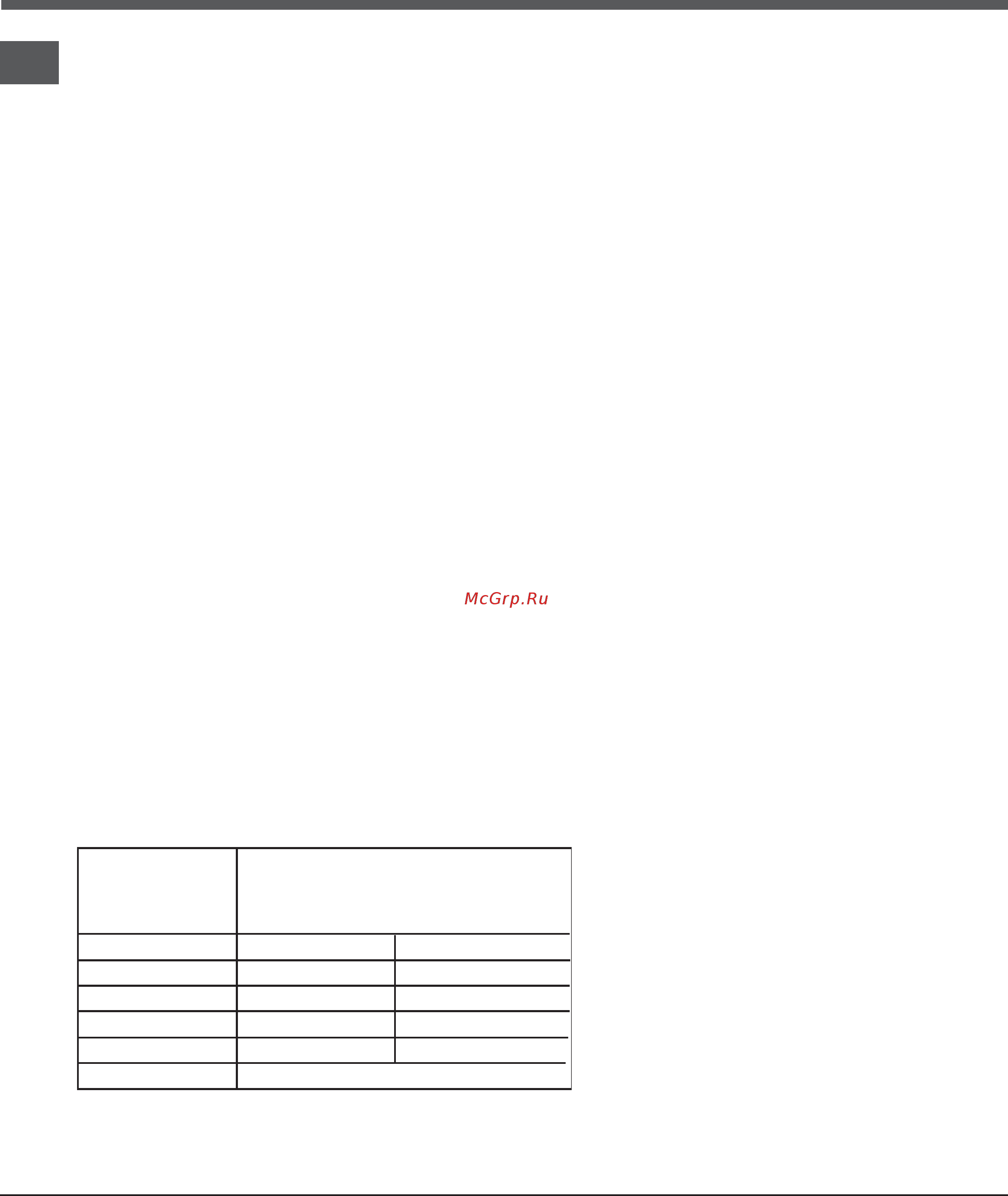 Indesit VRB 640 C (PT) [24/60] Техническое обслуживани и уход