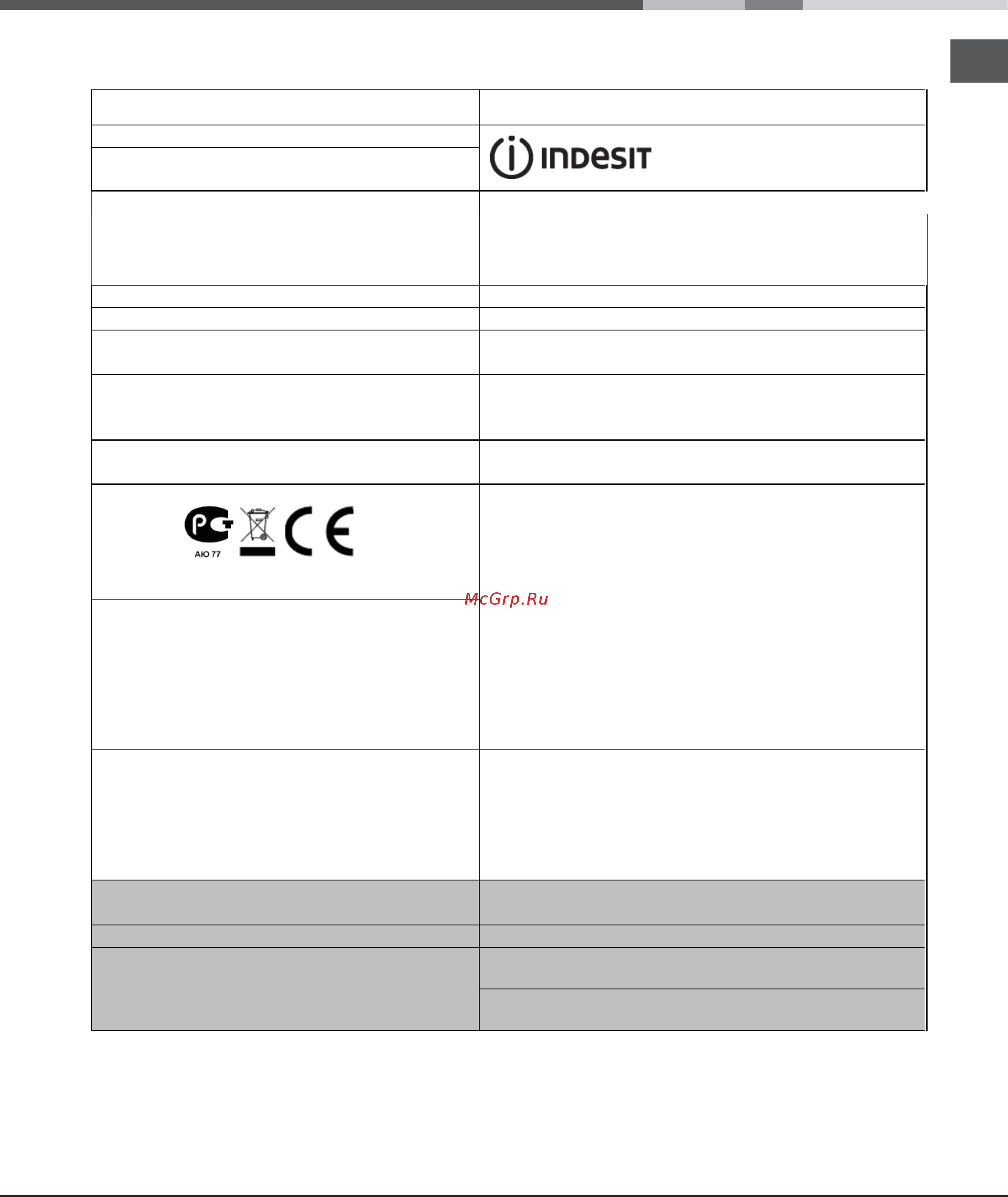 Indesit VRB 640 C (PT) [25/60] Паспортная табличка