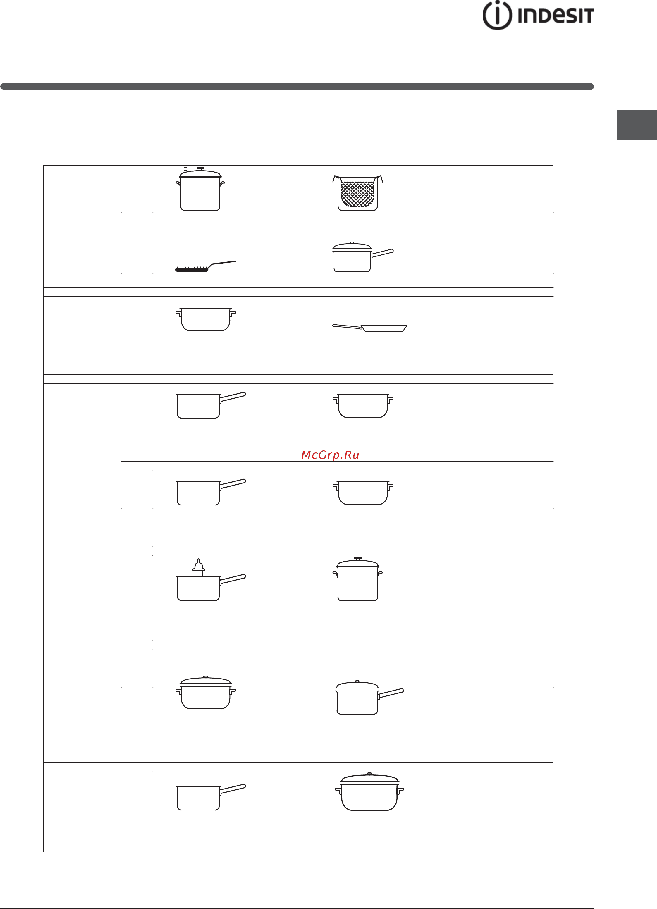 Indesit VRA 641 D B S [11/80] Practical cooking advice