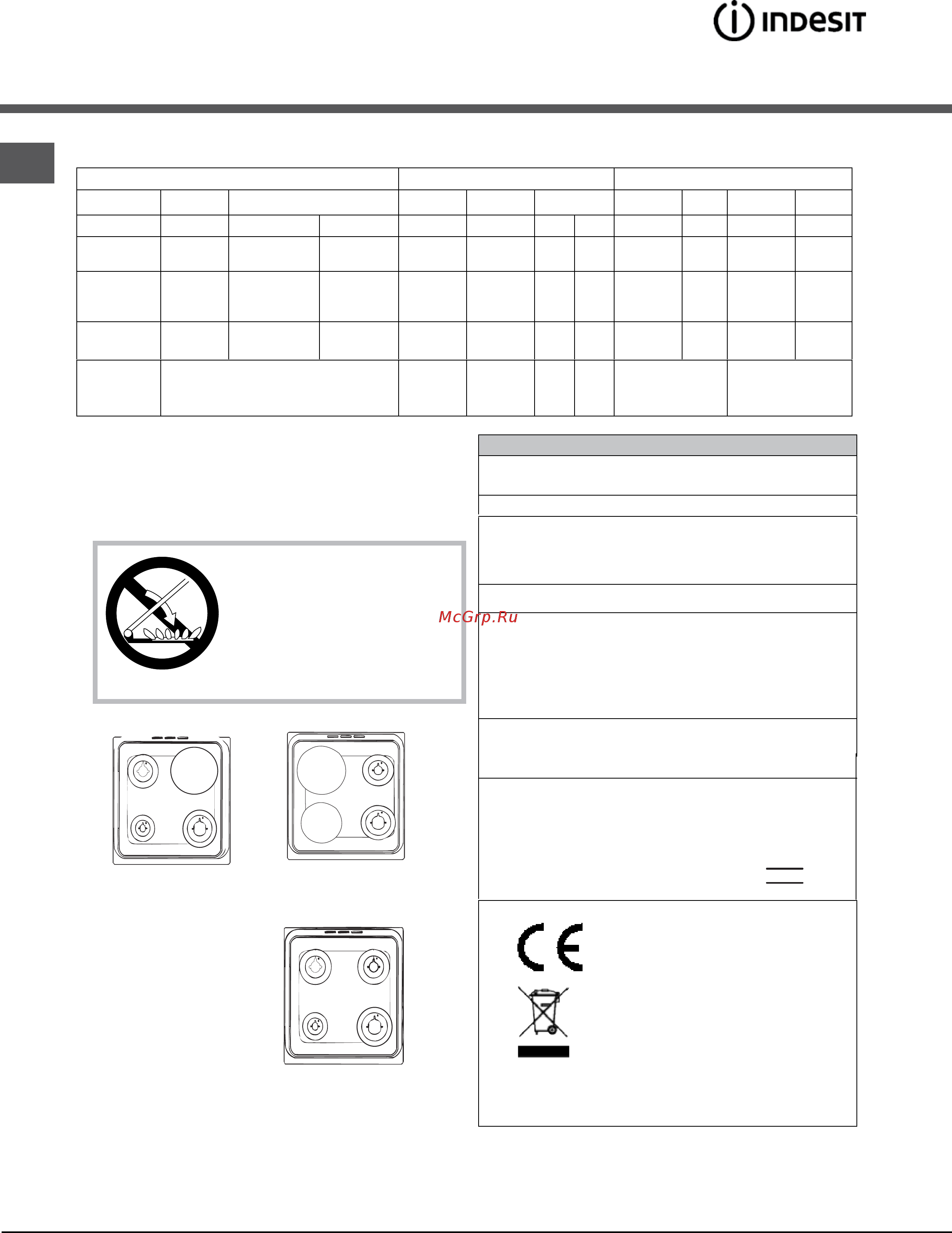 Indesit I5NSH2AE (W) [22/32] Qmoesit