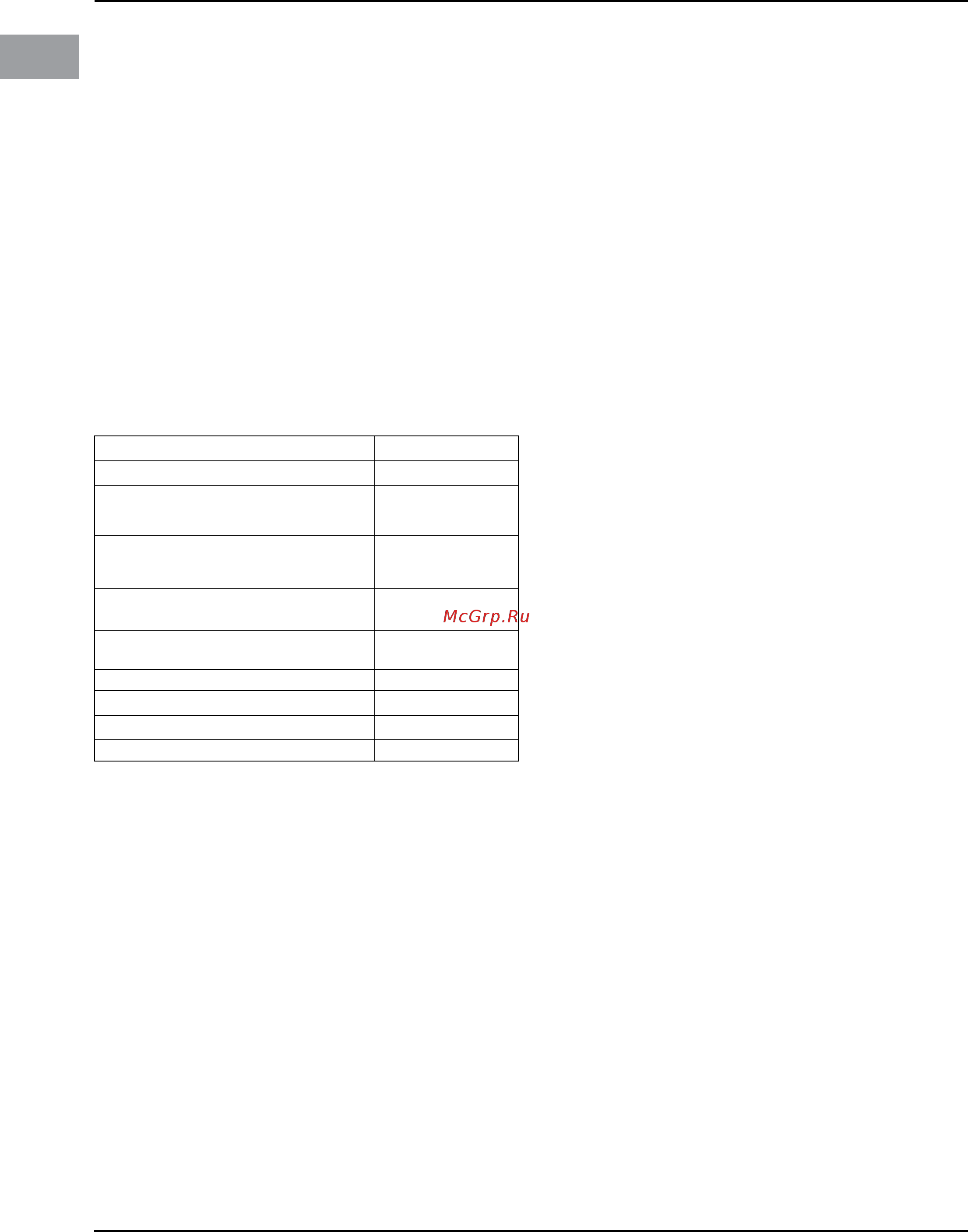 Indesit MWI 222.1 X [2/135] Istruzioni di sicurezza importanti
