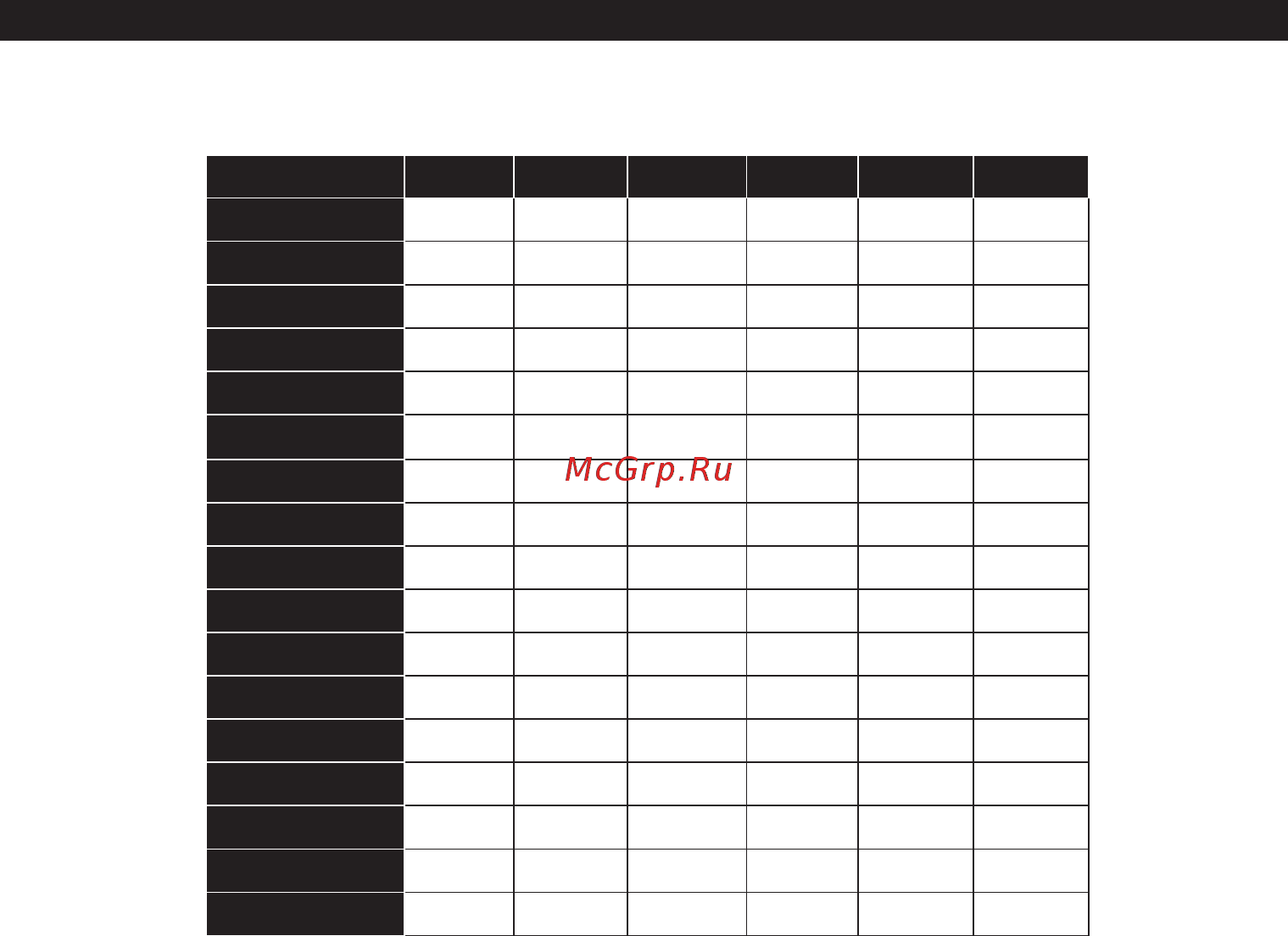 Funai 40FDI7555/10 [14/19] При подключении устройств к разъемам телевизора используя конвертерный кабель dvi кабель dvi к hdmi не входит в комплект поставки вы можете воспользоваться следующей информацией