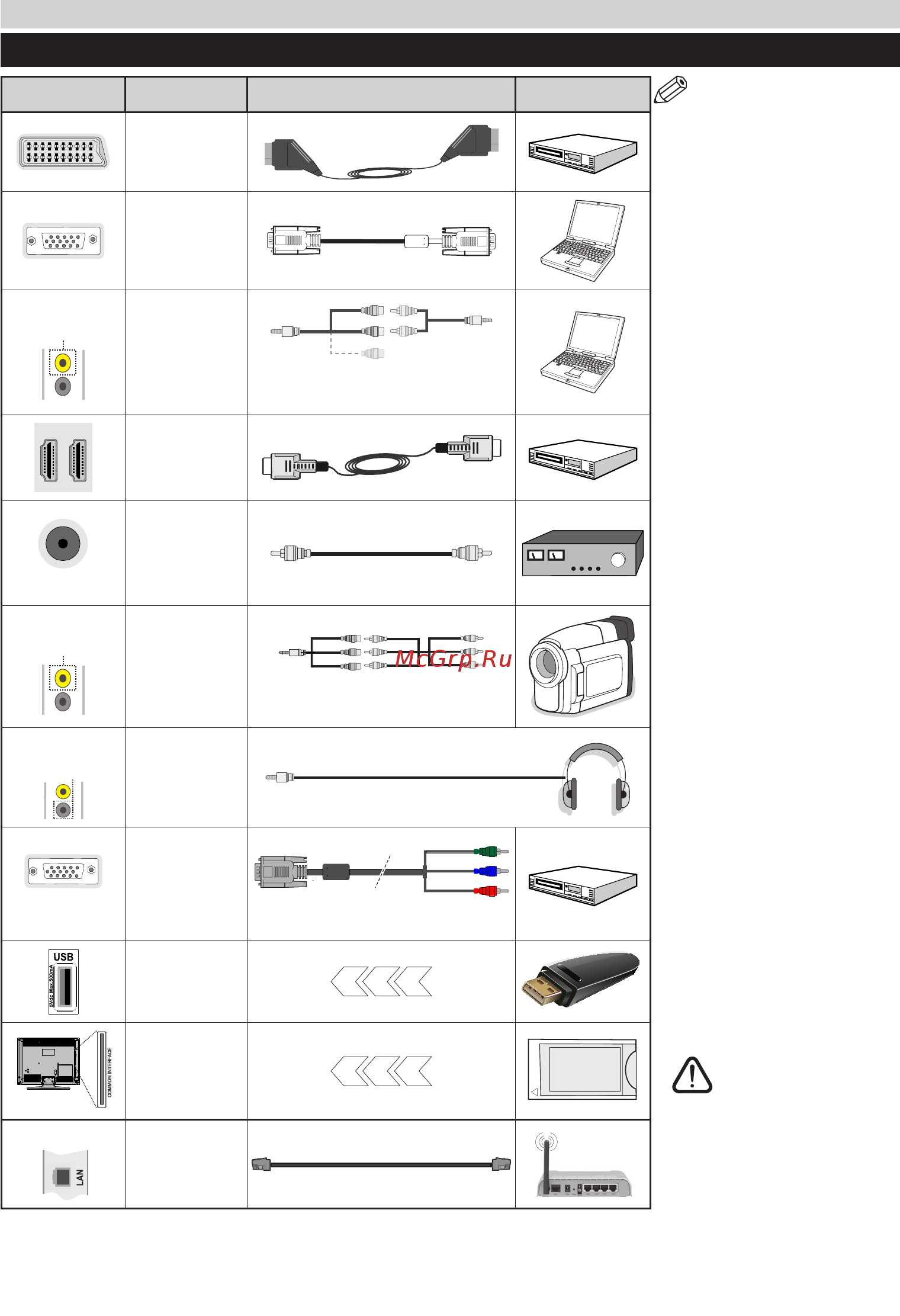 Funai 40FDI7555/10 [6/19] Введение