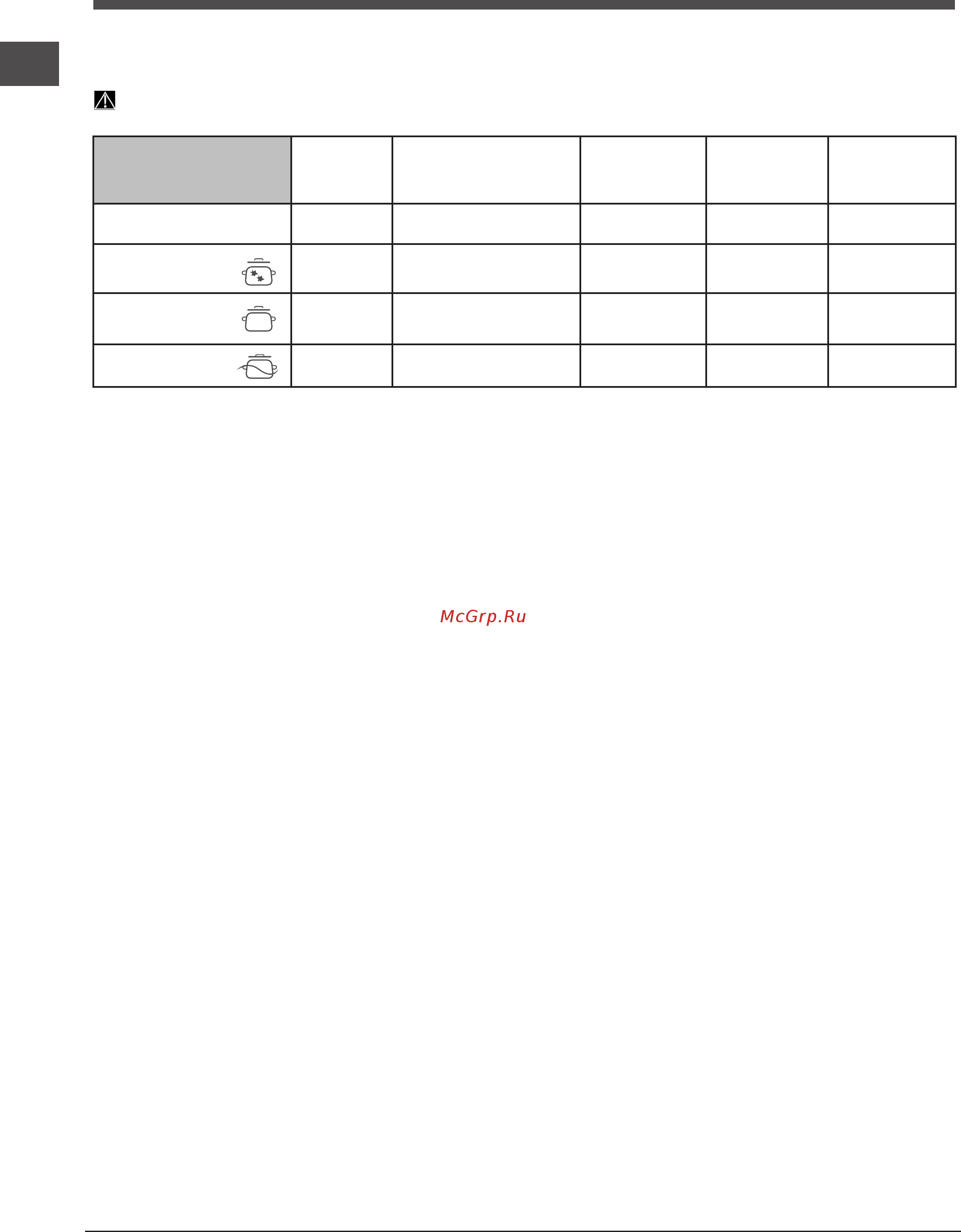 Indesit DISR 14B [20/76] Programmi