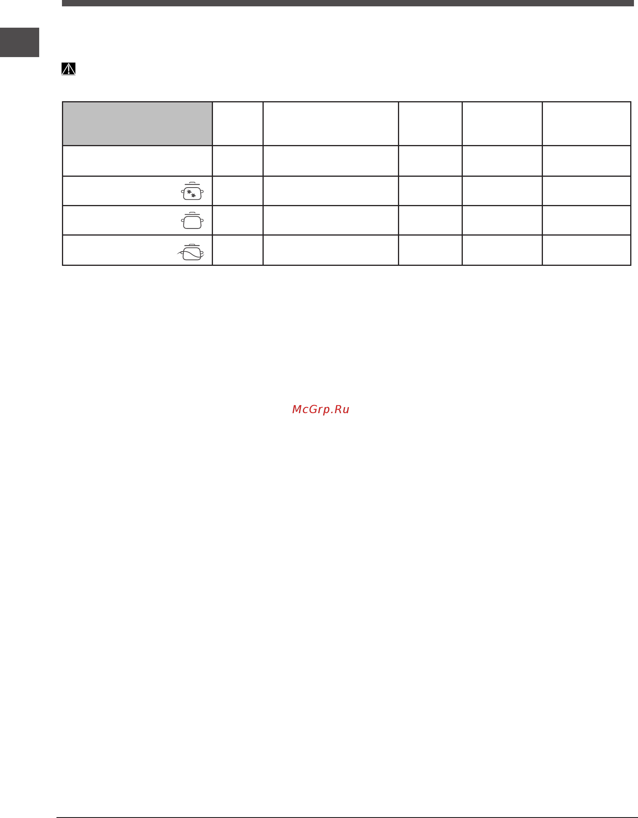 Indesit DISR 14B [72/76] Програми