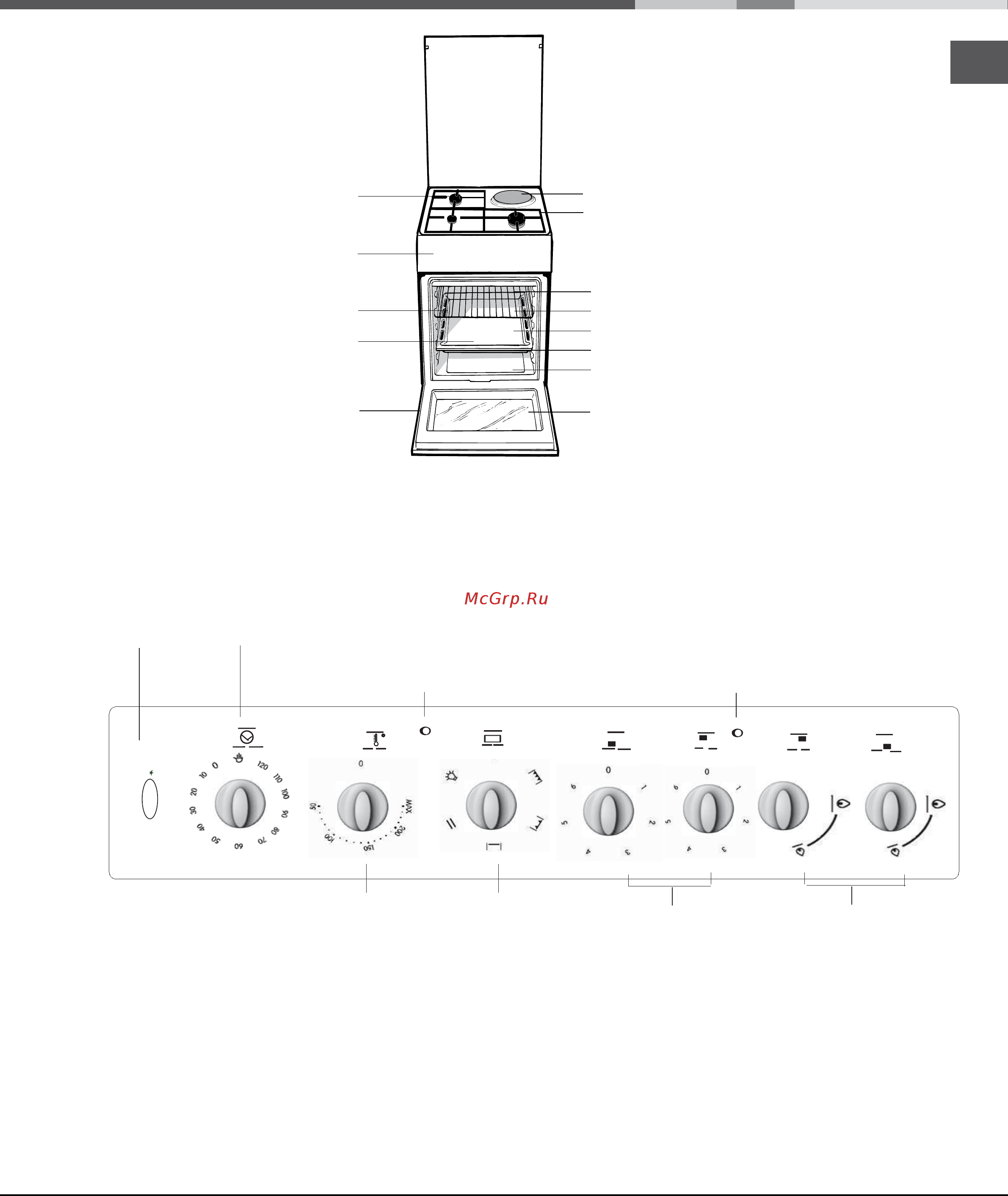 Indesit I5VMH6A (X) [23/32] Ку рыл гы сипаттамасы