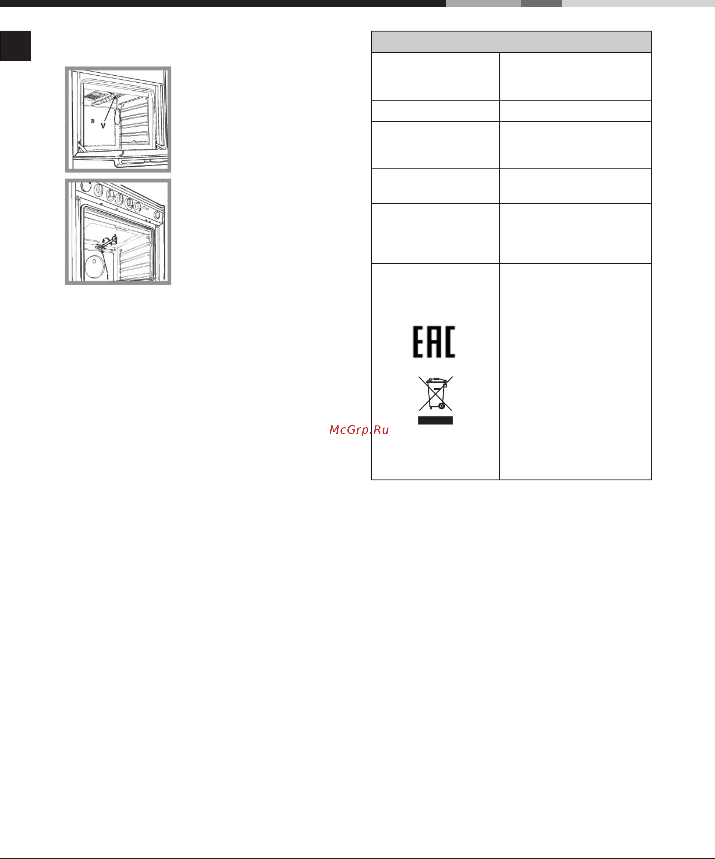Indesit I5GG10G (X) [8/24] Ене
