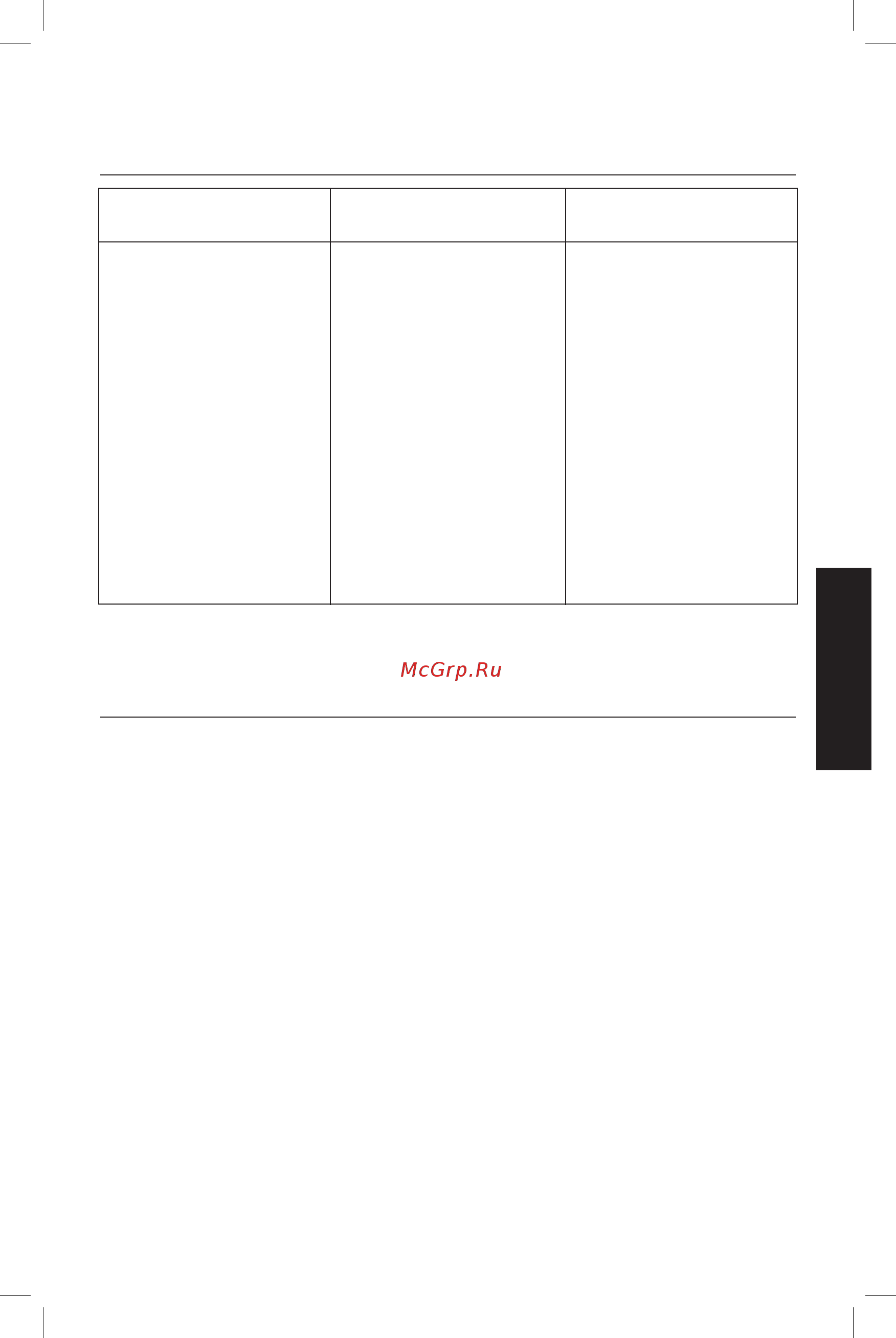 KitchenAid 5KCG100EPM [19/20] Гарантия на бытовую жерновую кофемолку kitchenai