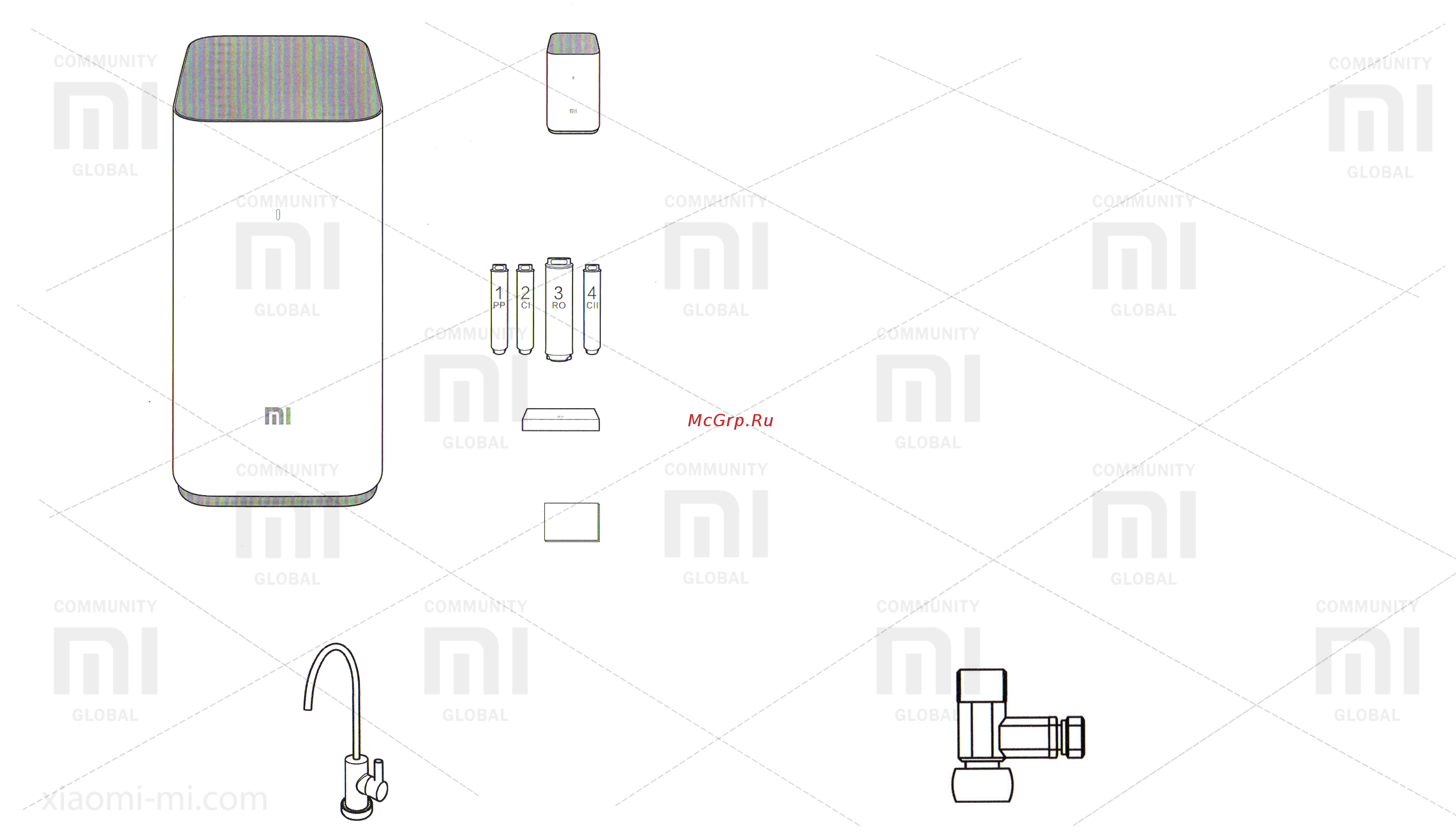 Xiaomi Mi Water Purifier 2 [2/10] Фильтропатрона