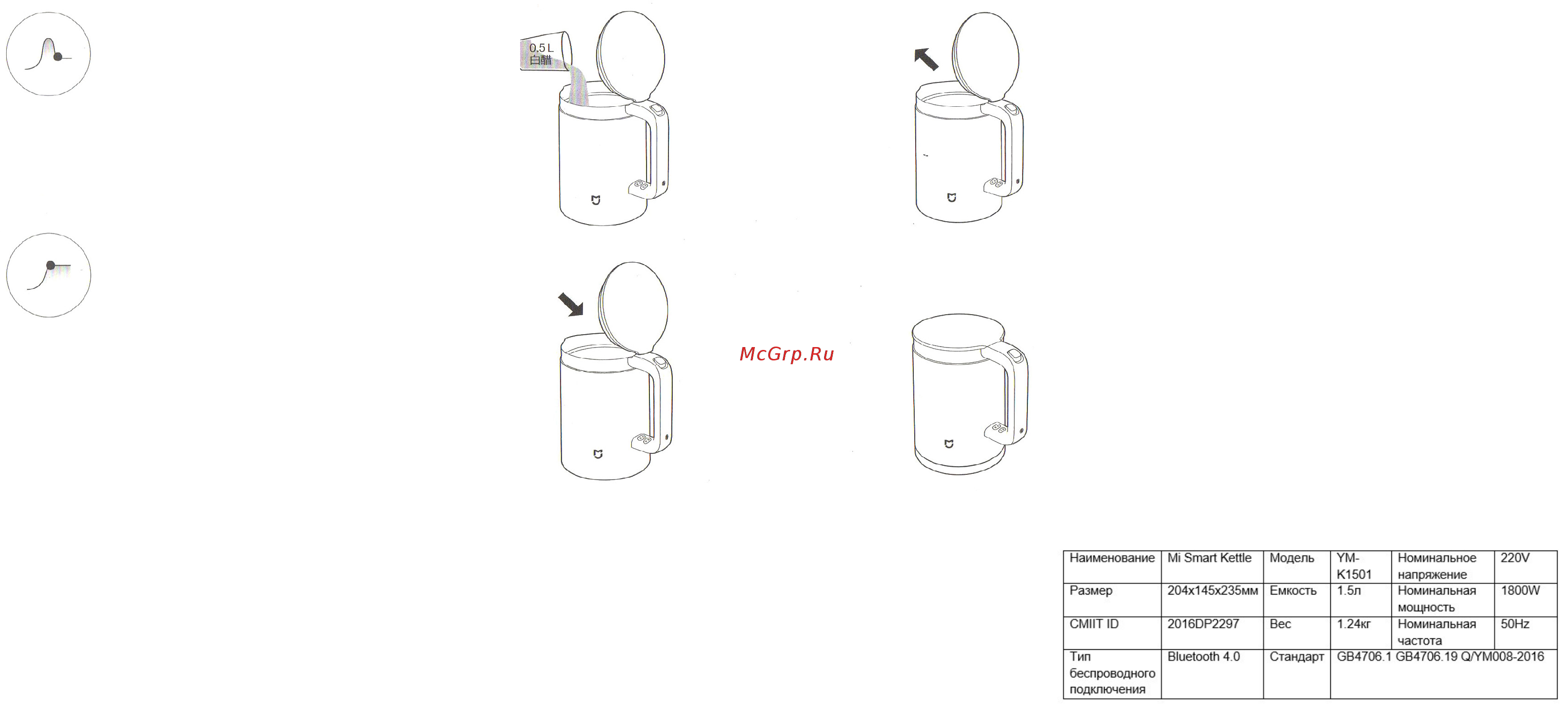 Xiaomi MiJia Smart Kettle [2/4] Список неисправностей