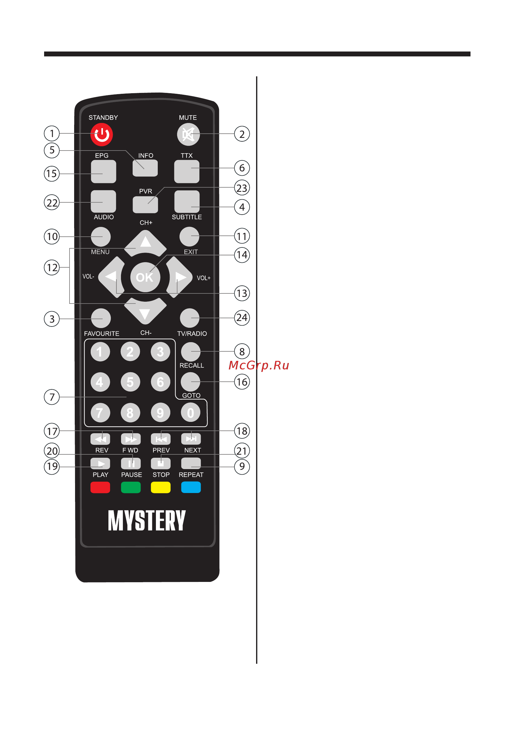 Mystery MMP-75DT2 [7/20] Руководство по эксплуатации