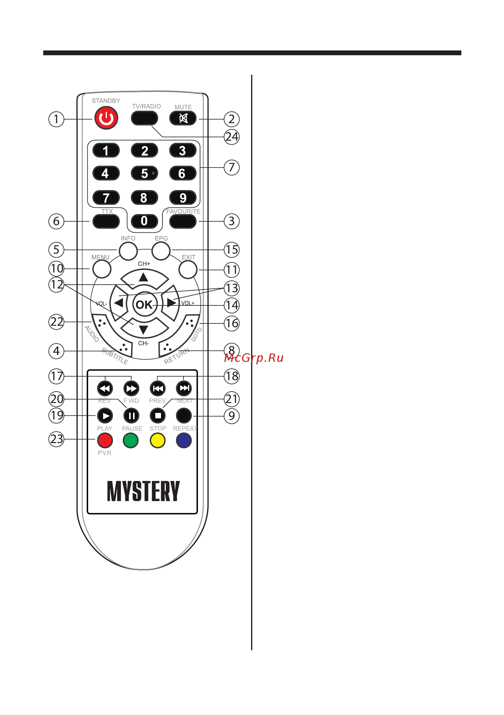 Mystery MMP-73DT2 [7/21] Руководство по эксплуатации