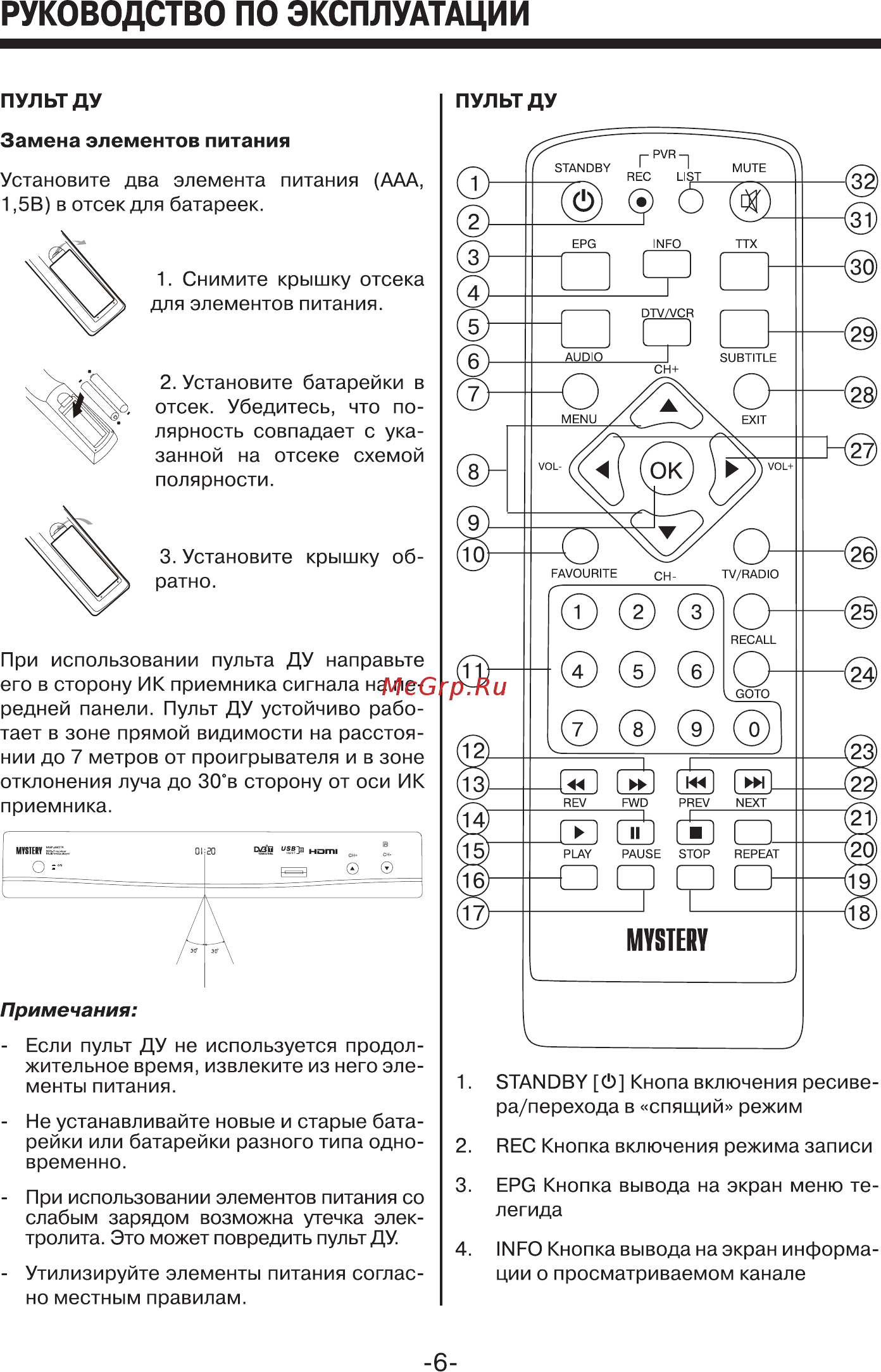 Mystery MMP-88DTR Руководство по эксплуатации онлайн [6/24] 173171