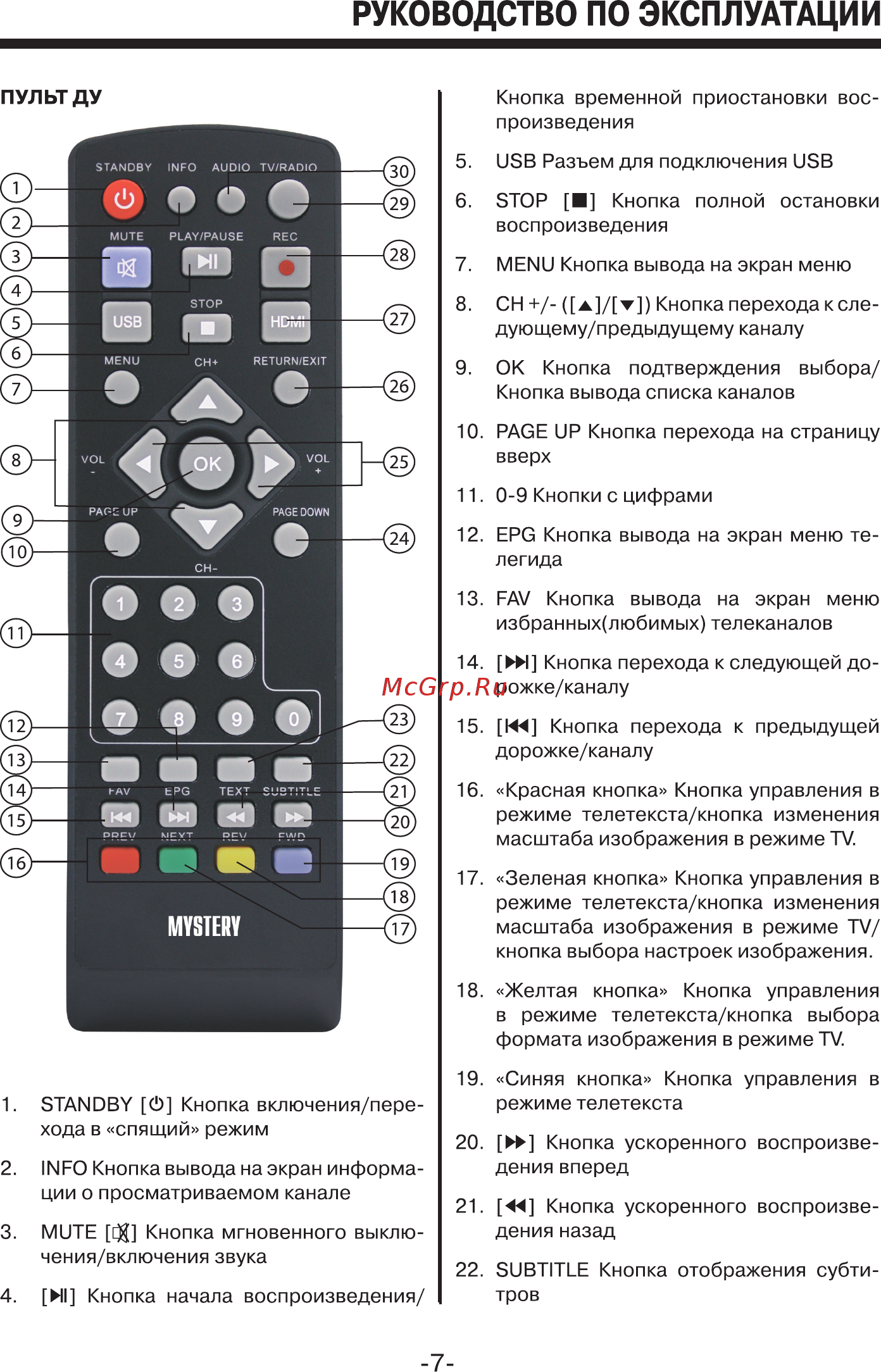 Mystery MMP-80DT Руководство по эксплуатации онлайн [7/24] 173172