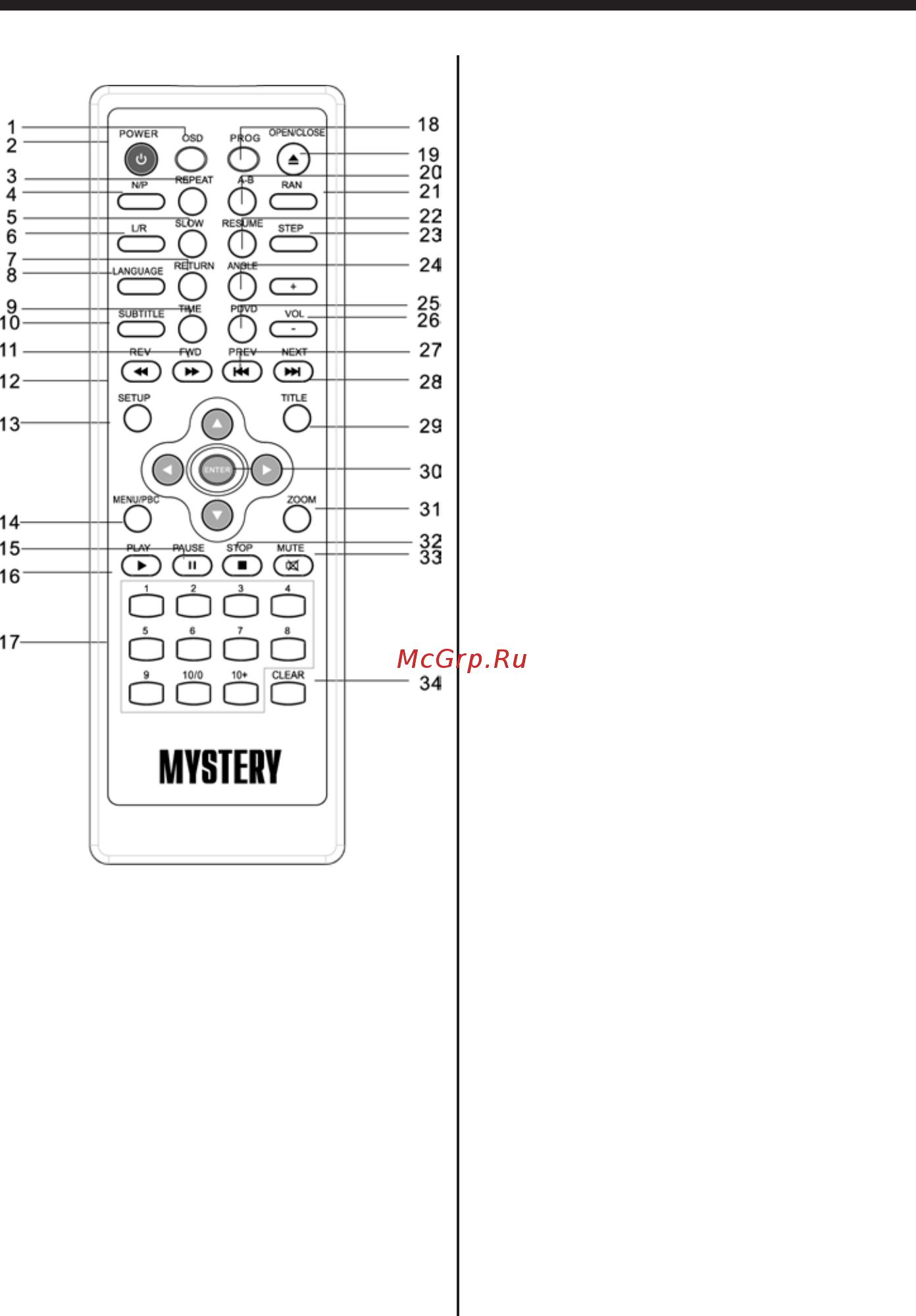 Mystery MDV-731 [6/21] Руководство по эксплуатации