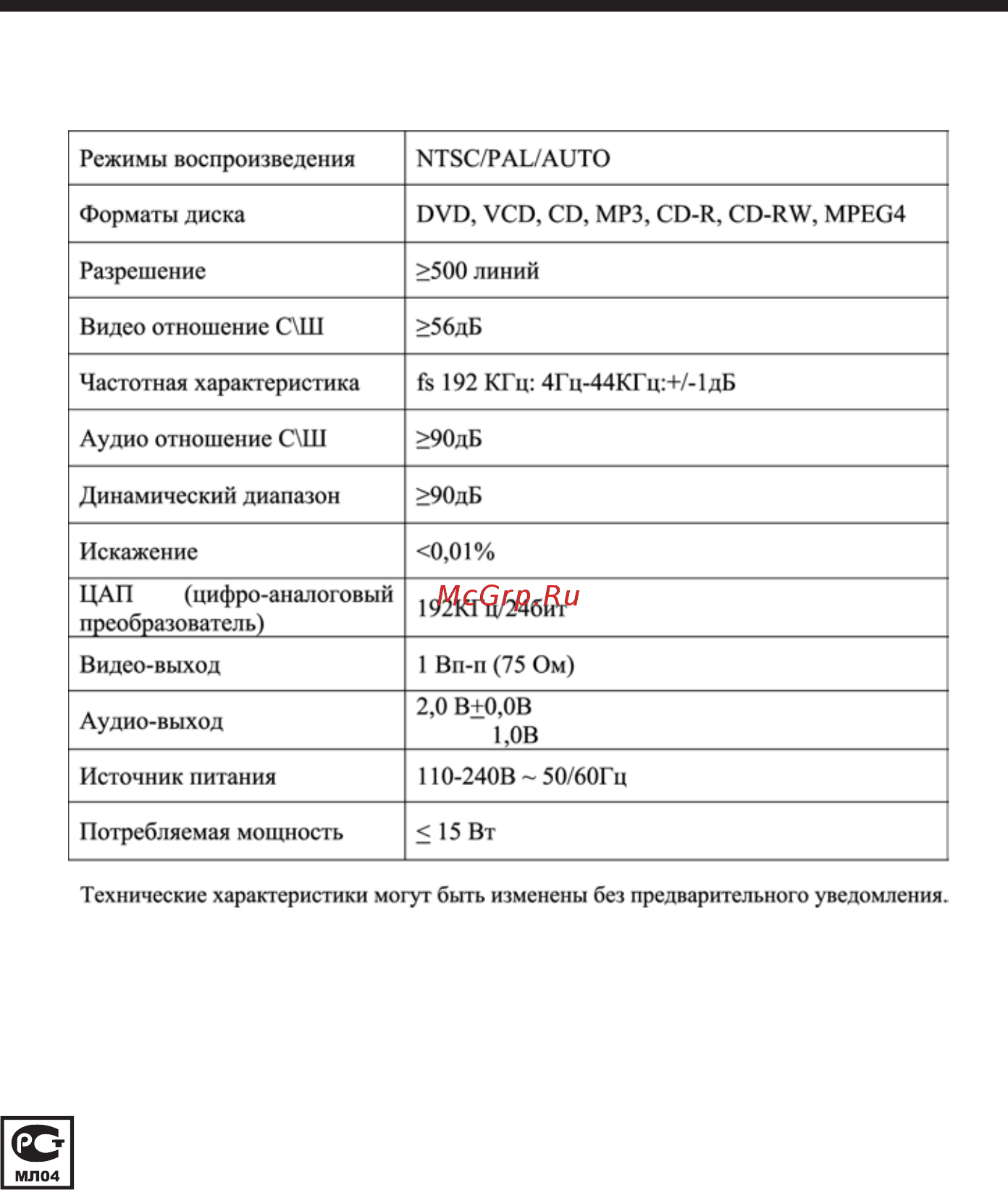 Mystery MDV-733U [22/22] Руководство по эксплуатации