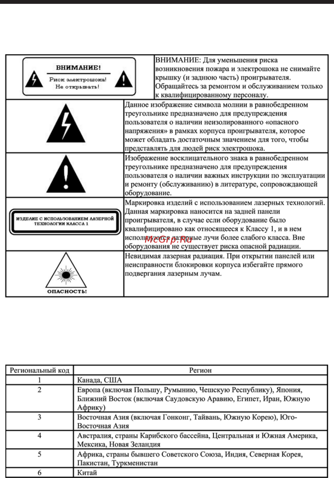 Mystery MDV-733U [3/22] Руководство по эксплуатации