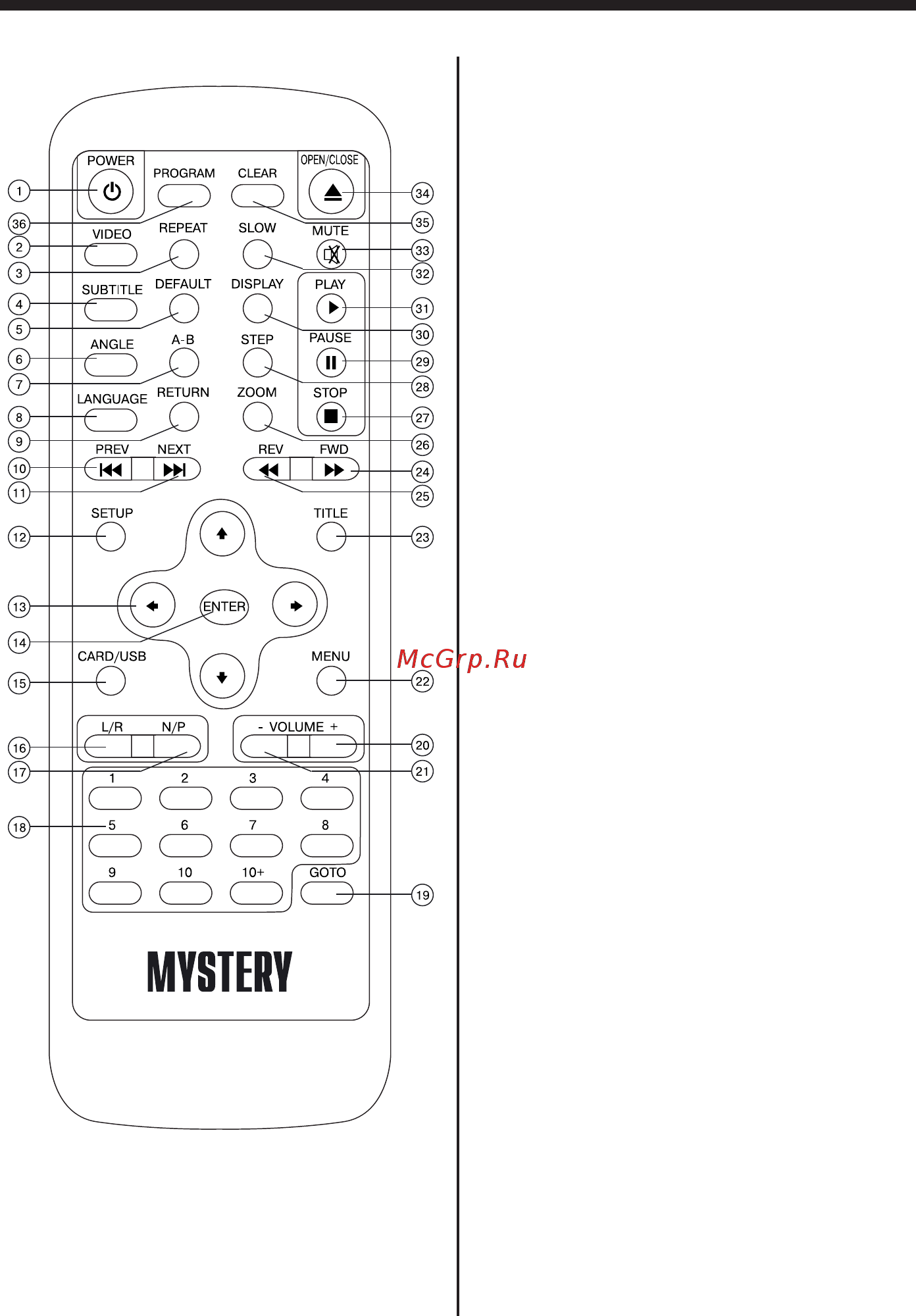 Mystery MDV-745UM [16/24] Руководство по эксплуатации
